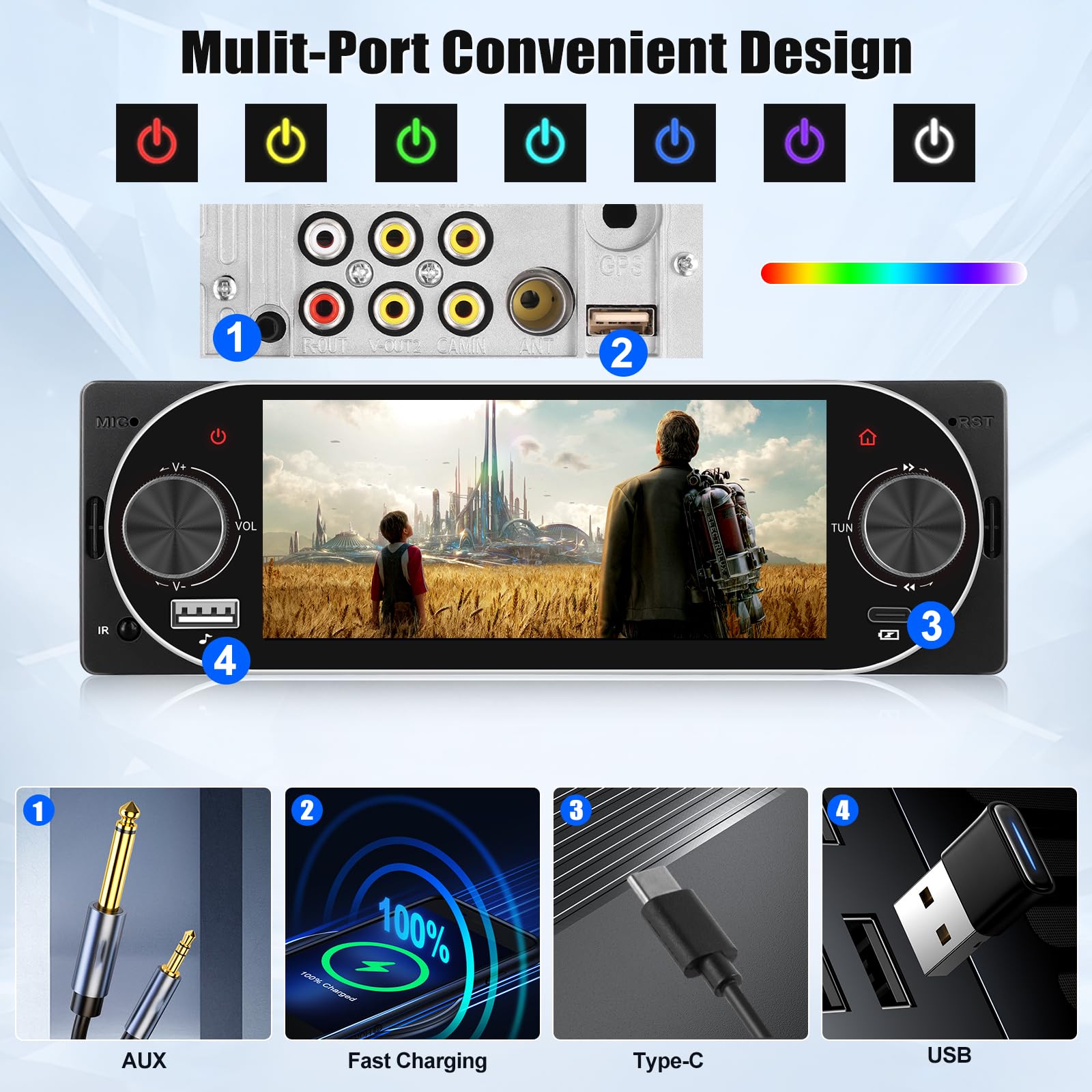 SIXWIN Autoradio 1 DIN Wireless Carplay et Android Auto, 5 Pouces HD Ecran Tactile Poste Radio Soutien Lien Miroir pour iOS/Android SWC Bluetooth 5.2/USB/Type-C/FM/EQ+Commande Volant