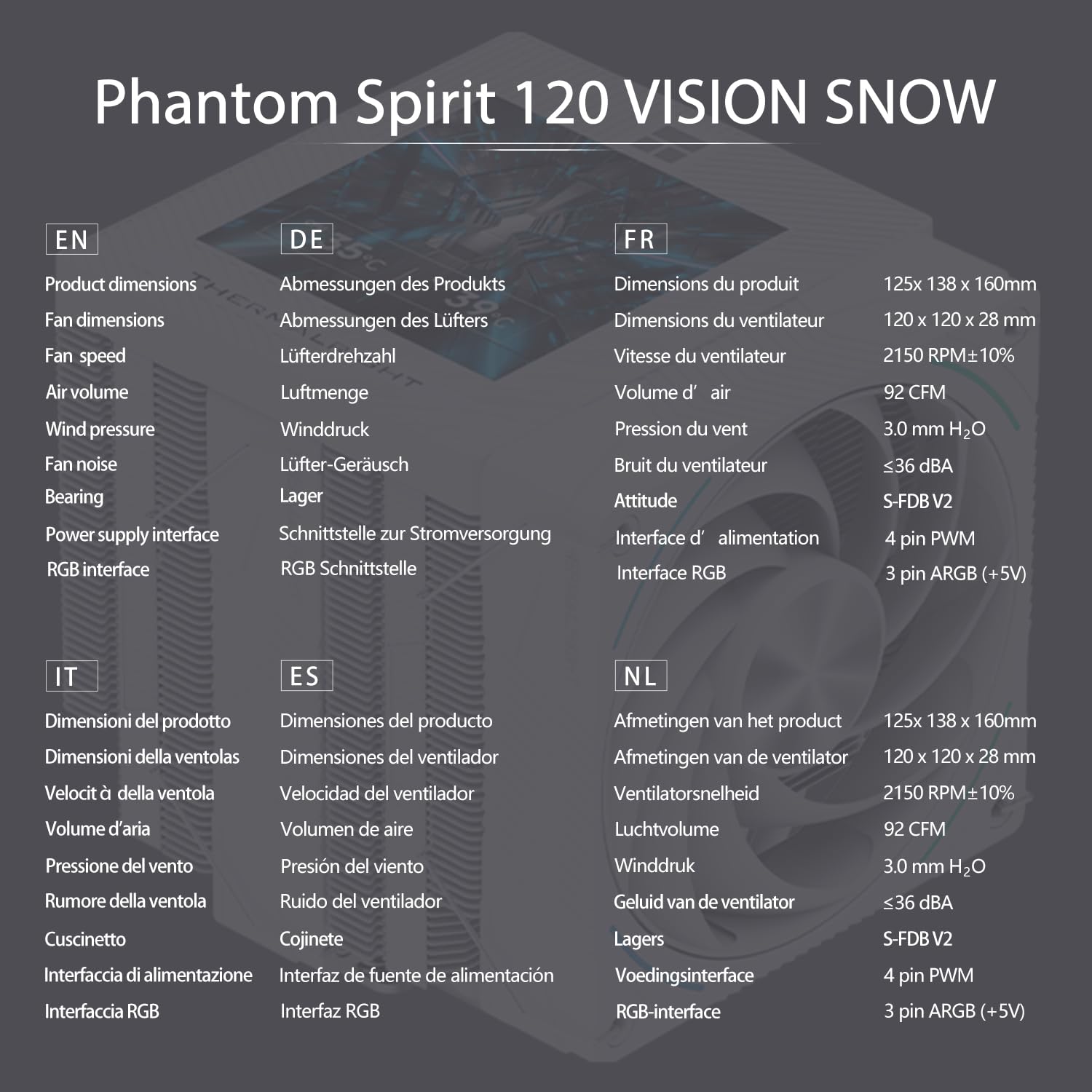 TR-Thermalright Phantom Spirit 120 Vision Snow - Raffreddatore CPU doppio-tower con 7 schermi IPS da 3,95", due ventole da 120 mm, per AM5/AM4, Intel lga1851/1700/1150/1151/1200