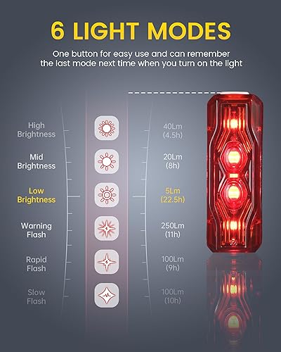 Miniatura 3 de RAVEMEN Luz trasera de bicicleta TR250, luz trasera de bicicleta de 250 lúmenes con 3 opciones de montaje, encendidoapagado automático y sensor de