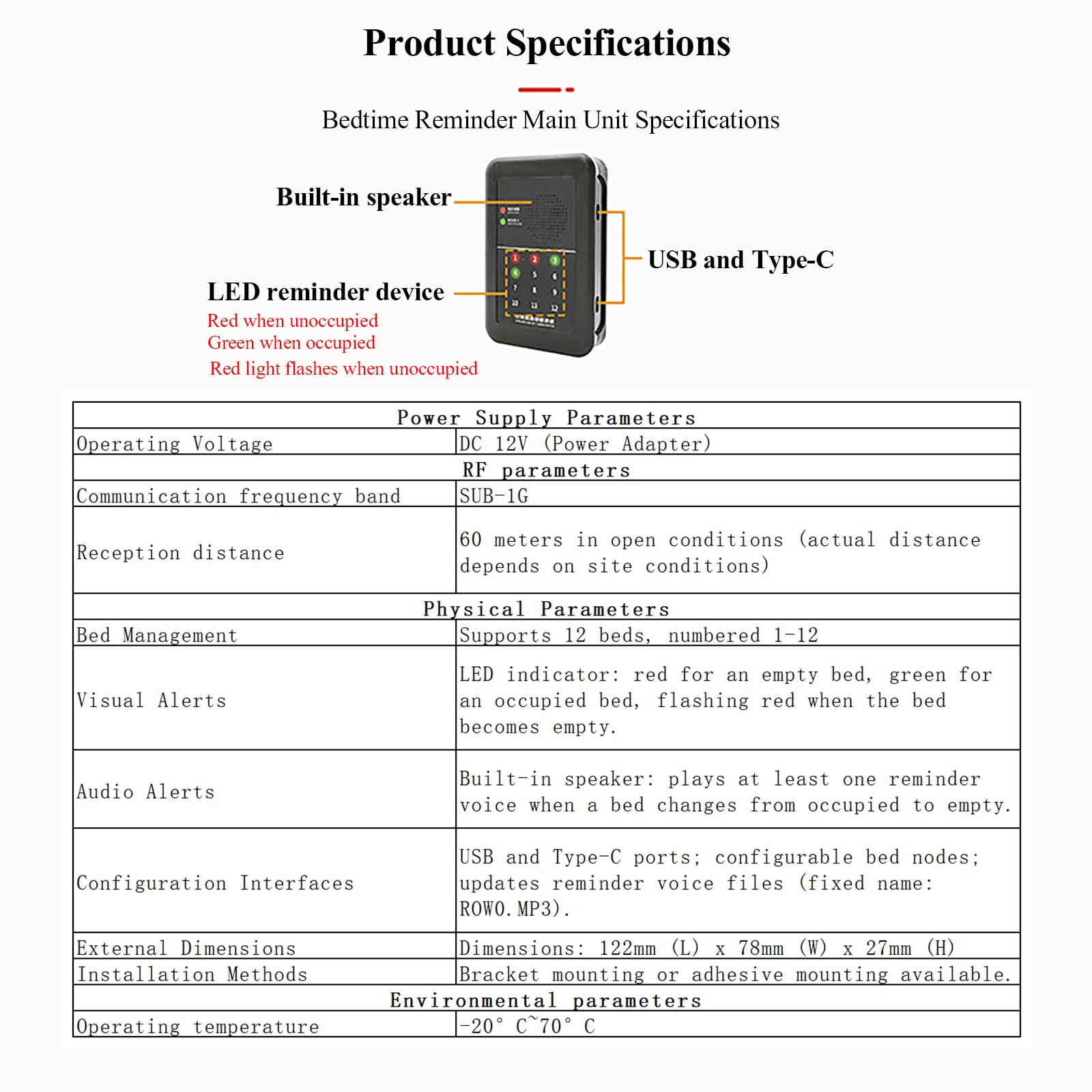 Tapete Inteligente Para Cuidadores, Alarma De Salida De Cama Para Personas Mayores, Con Alertas De Voz Y Luz Intermitente, Ideal Para Recordatorios De Salida De Cama, Cuidado De Personas Mayores