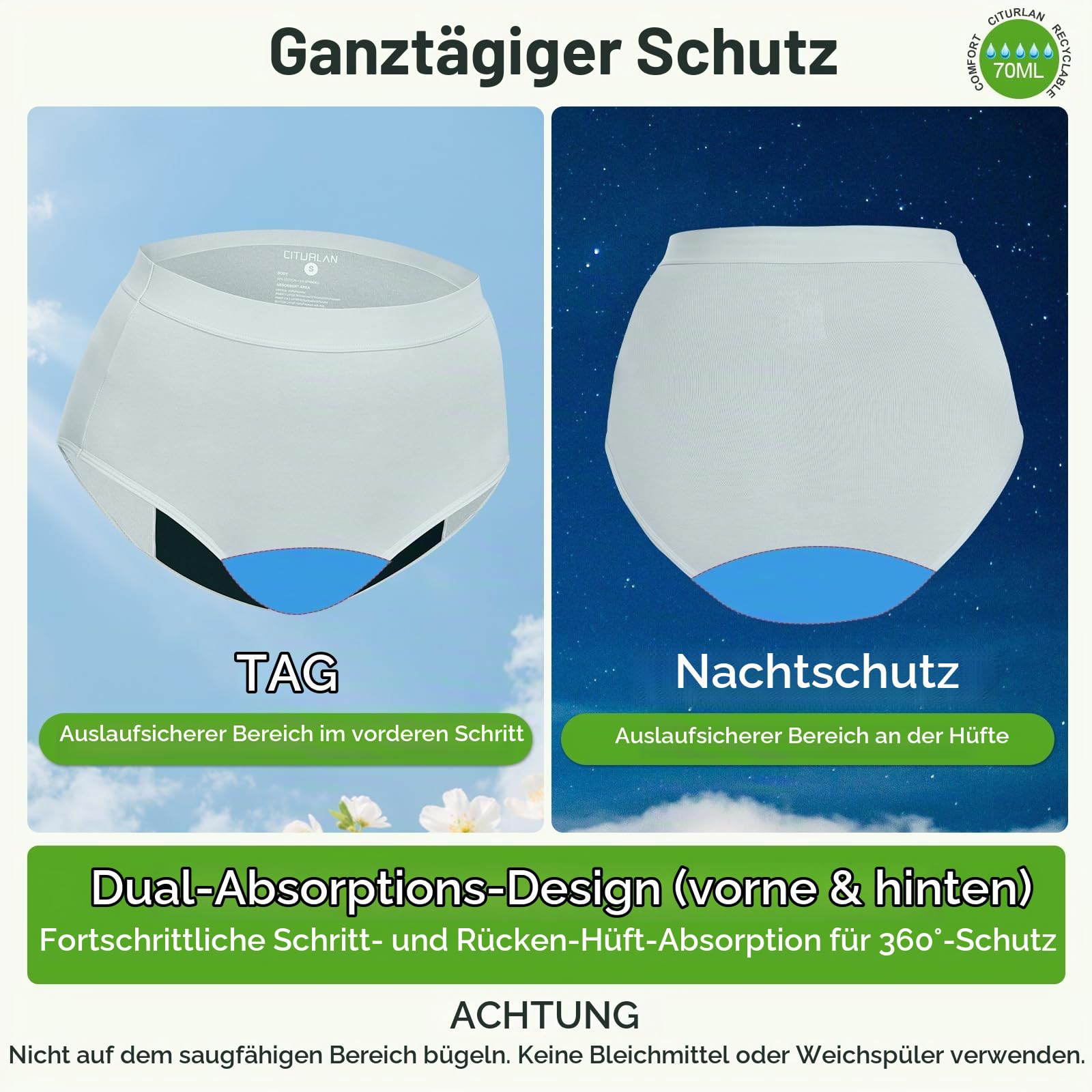 Inkontinenzunterwäsche für Damen, Saugfähigkeit 70ml, auslaufsicher waschbar Inkontinenz-Slip Periodenunterwäsche, Bambus-Slips für Damen nach der Geburt und in den Wechseljahren