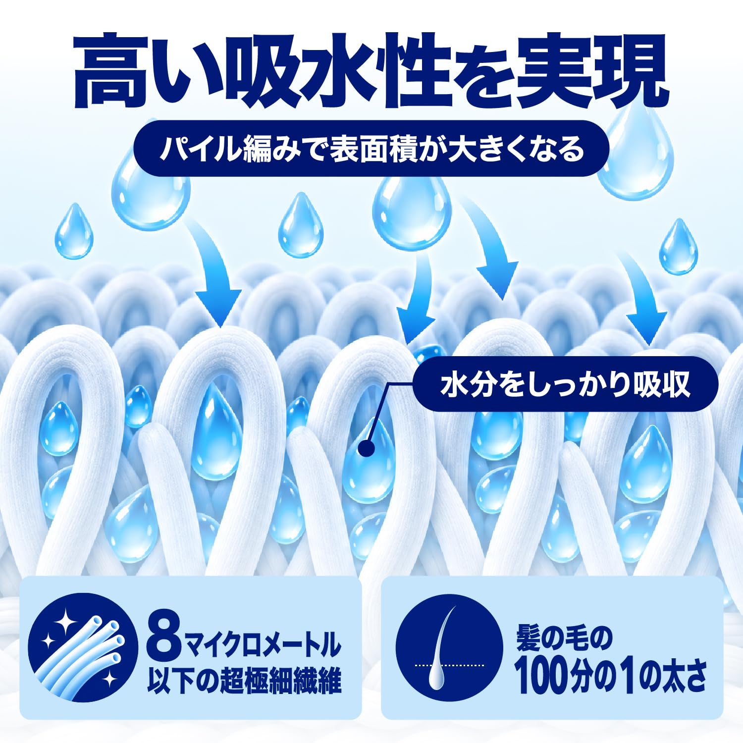 Amazon.co.jp: SurLuster(シュアラスター) マイクロファイバークロス