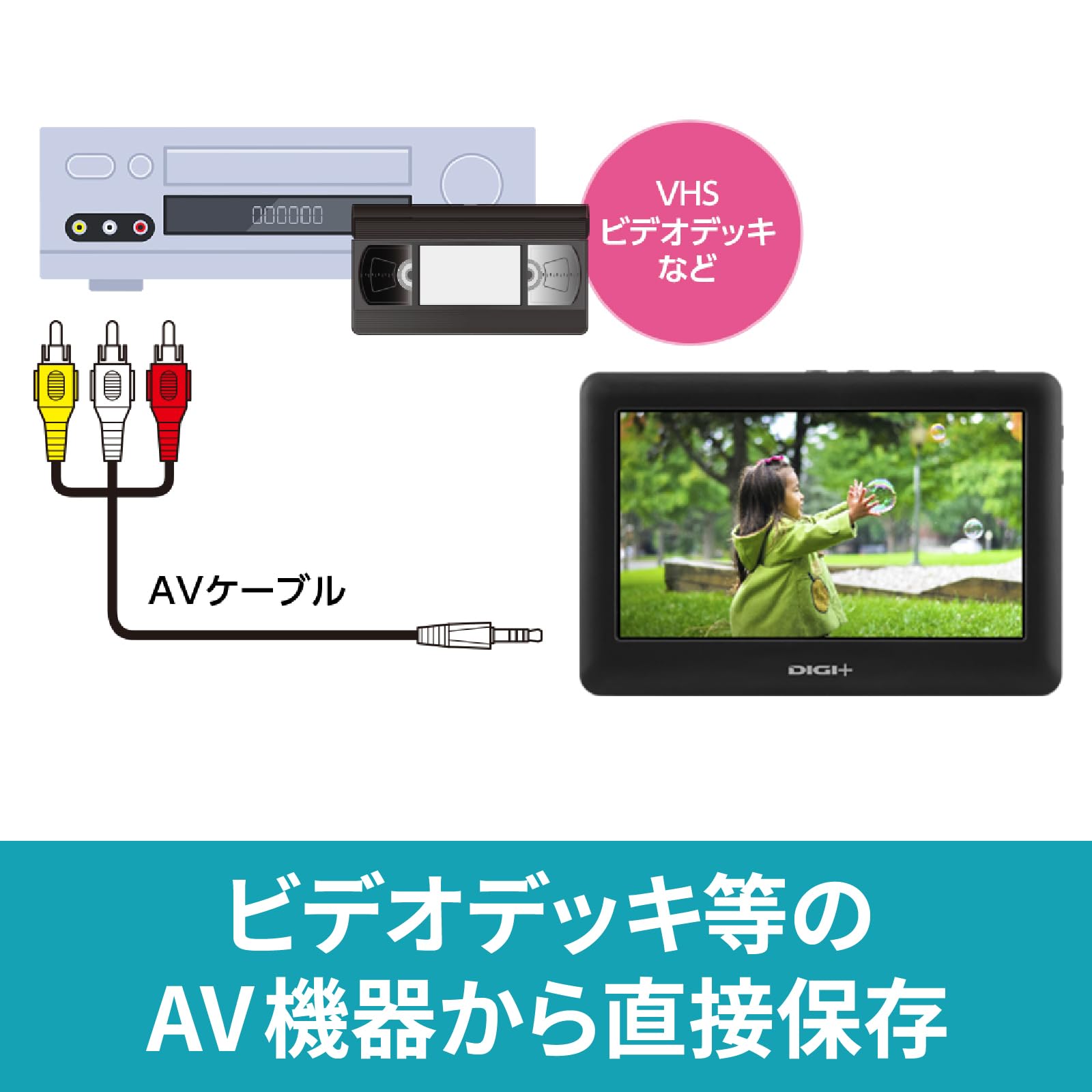 Amazon | DIGI＋ ｜ 4.3インチ ポータブルビデオレコーダー ｜ ビデオ