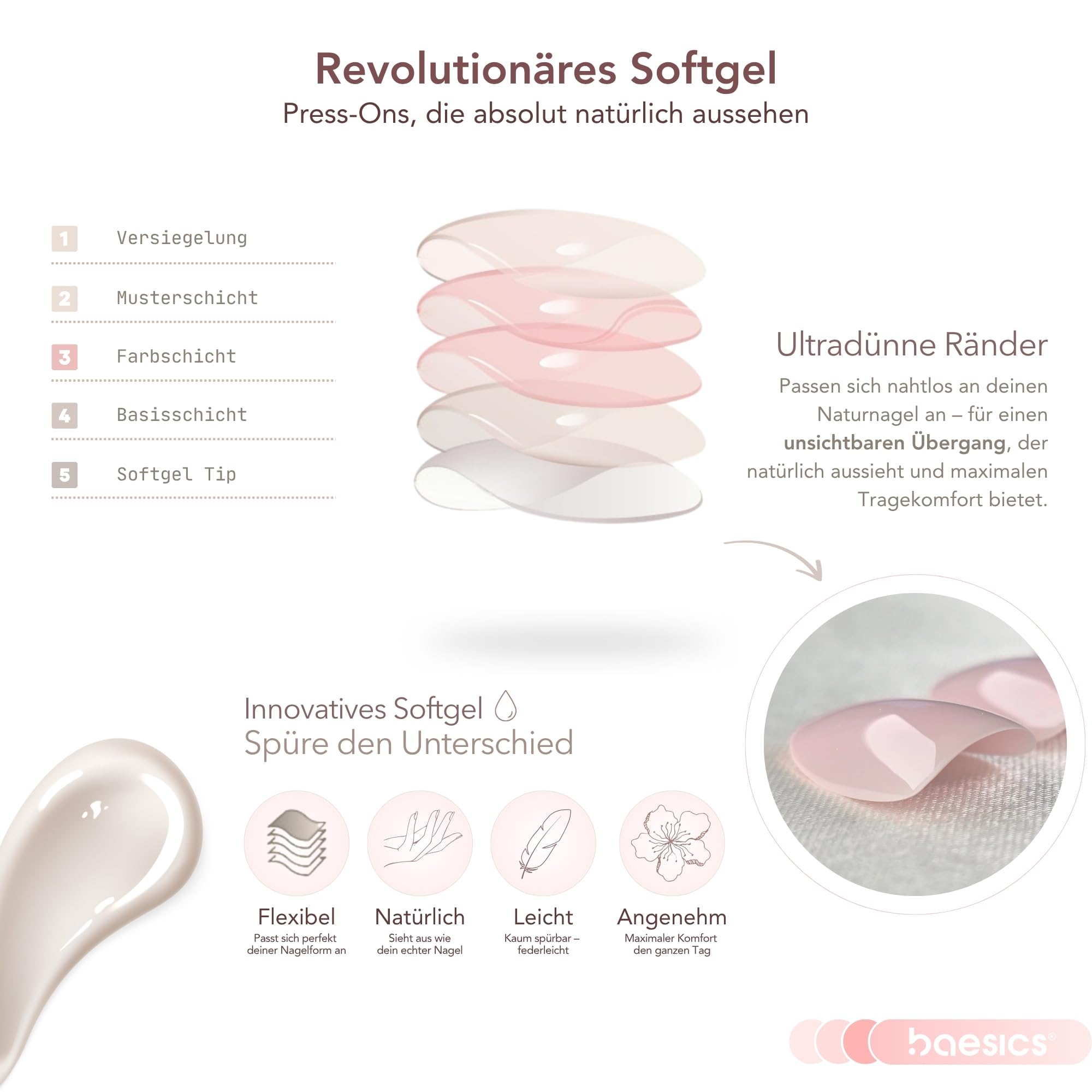 Baesics Softgel Press On Nails Waves - Uñas postizas autoadhesivas cortas