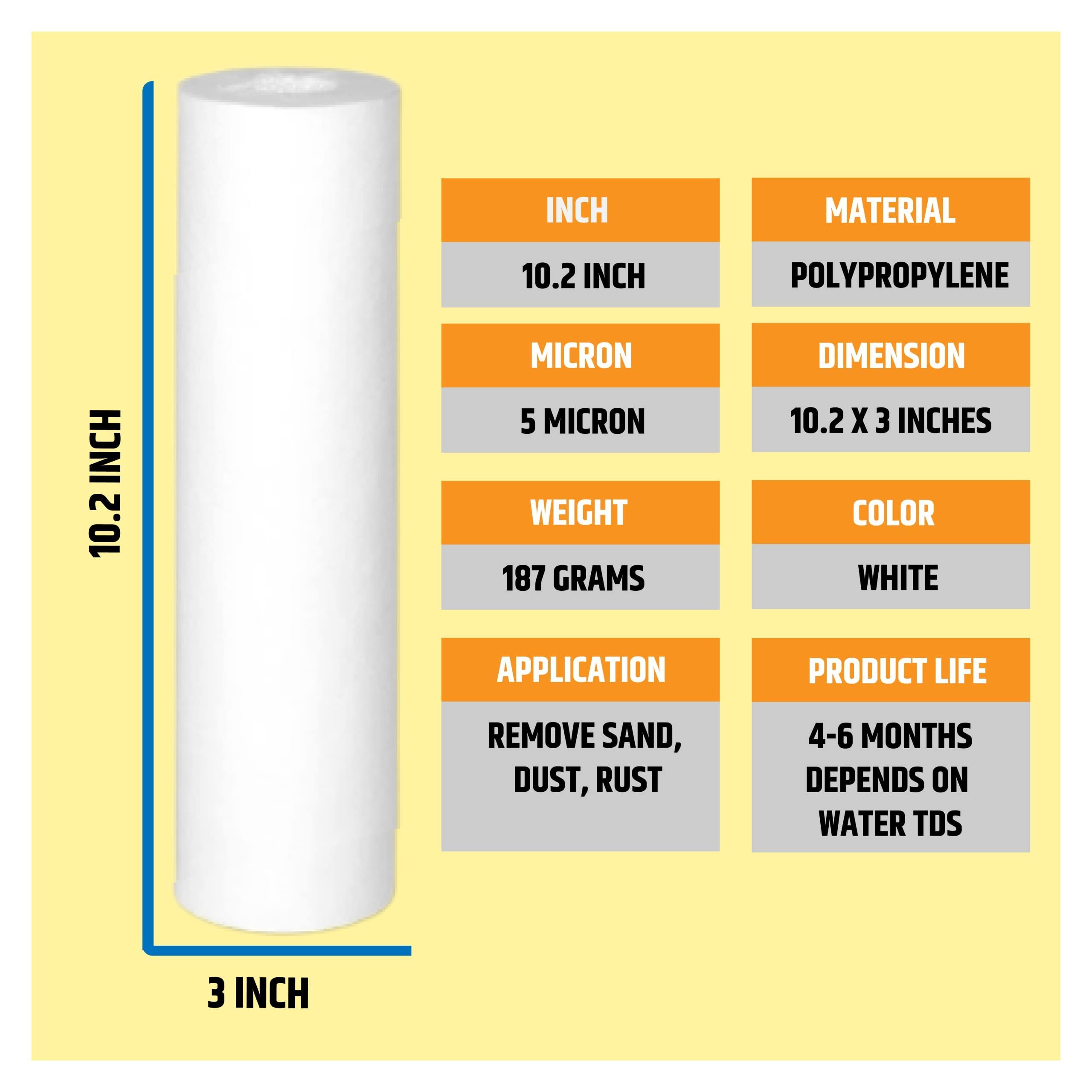 Akua Beat 2 Pcs Sediment Filter 10.2 Inch Candle/RO Filter/Pre Filter/Spun Filter Compatible with Pureit Water Purifier Comes with Opening Spanner 3
