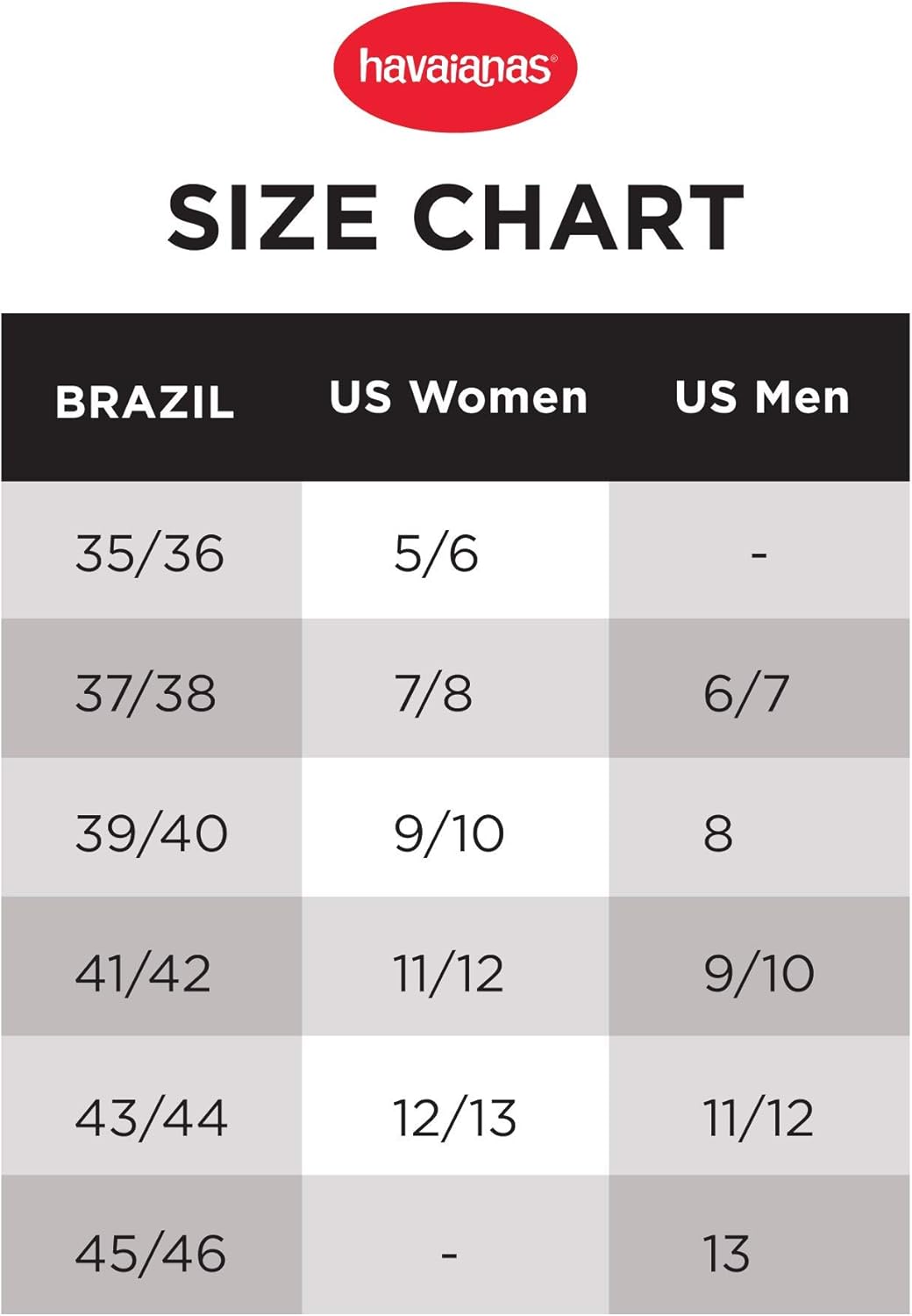 Havaianas Unisex's Brasil Logo Flip Flops 12 UK White(white)