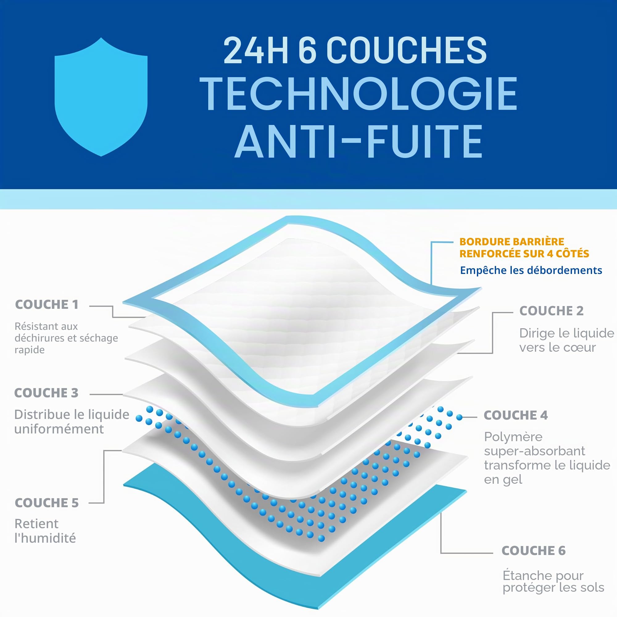 Four Paws Quatre Pattes Wee-Wee Extra Large Chien Housebreaking Coussinets