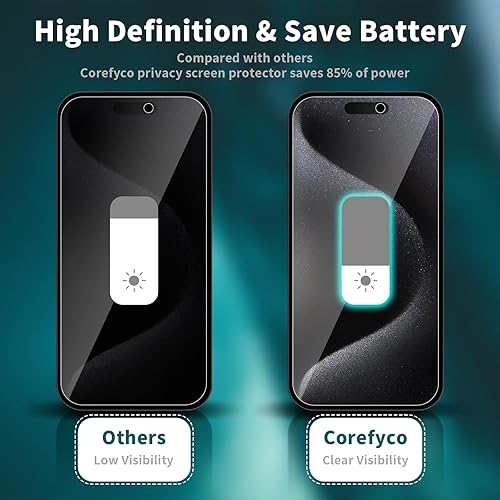 Miniatura 7 de Corefyco Paquete de 2+2 para iPhone 15 Pro Max Protector de pantalla de privacidad y protector de lente de cámara, vidrio templado privado antiespía