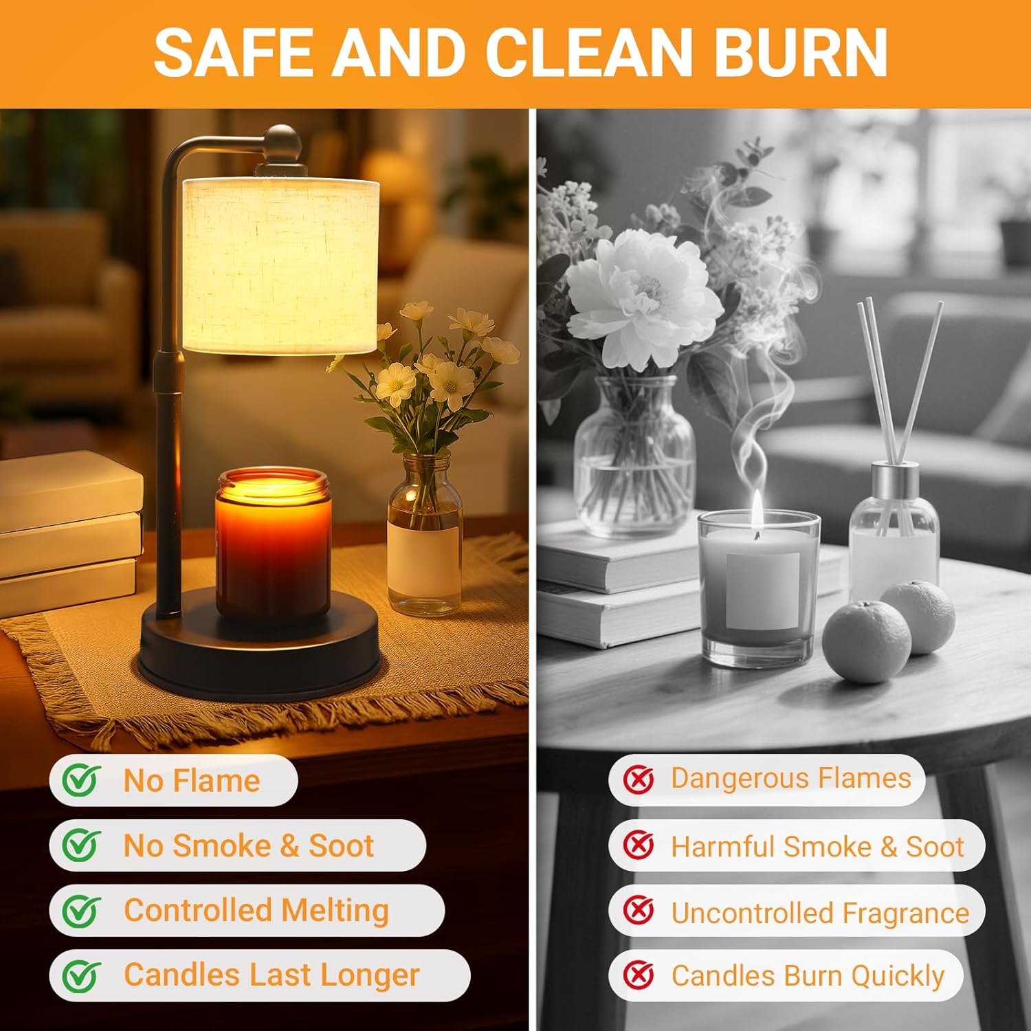2 Pack Candle Warmer Lamp with Timer - Dimmable & Height Adjustable, Flame-Free Wax Warmer for Safe Use with Jar Candles - Home Decor Gift for Women, Mom, Wife (Bedroom or Office)