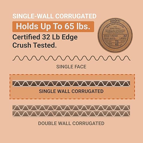 Miniatura 4 de AVIDITI Cajas de envío grandes 30 pulgadas de largo x 30 pulgadas de ancho x 25 pulgadas de alto, paquete de 5  Caja de cartón corrugado para