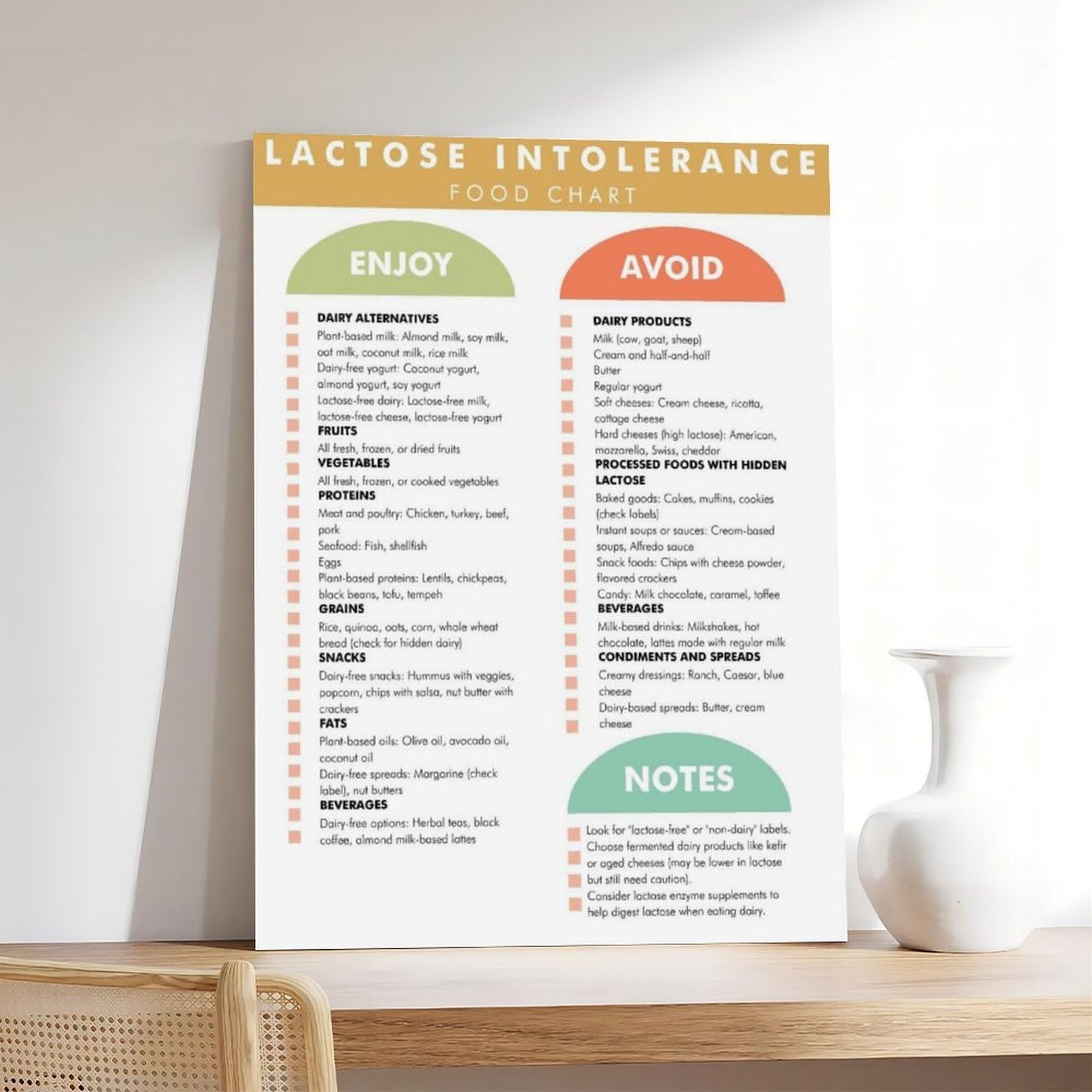 Leinwandposter mit Ernährungsrichtlinien für Laktoseintoleranz, Schlafzimmer, Landschaft, Büro, Raumdekoration, Geschenk, 61 x 91,4 cm (L x B)