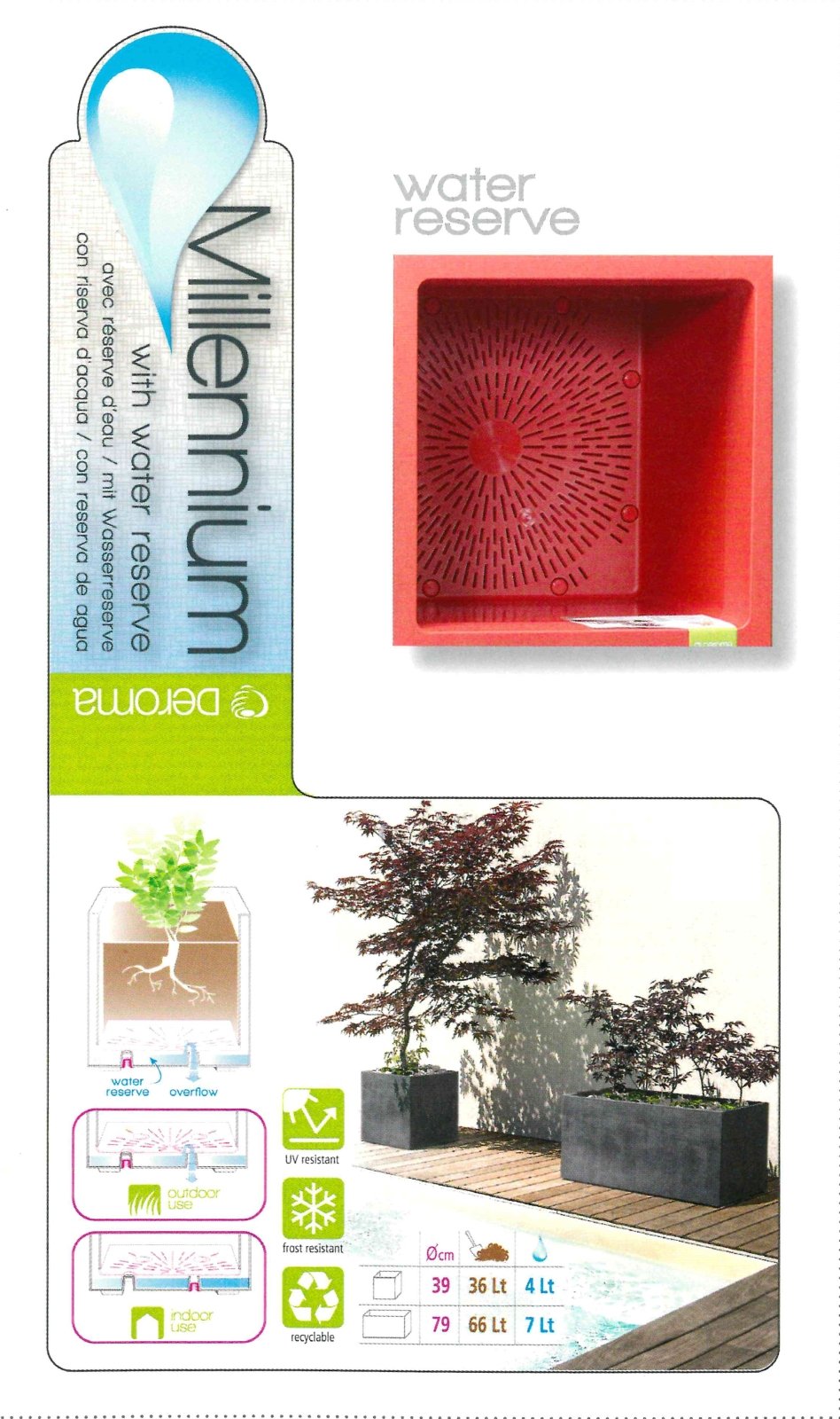 DEROMA Millenium Antracita Jardinera con almacenamiento de agua ligera y plástico resistente a los rayos UV, frostresistent, reciclable