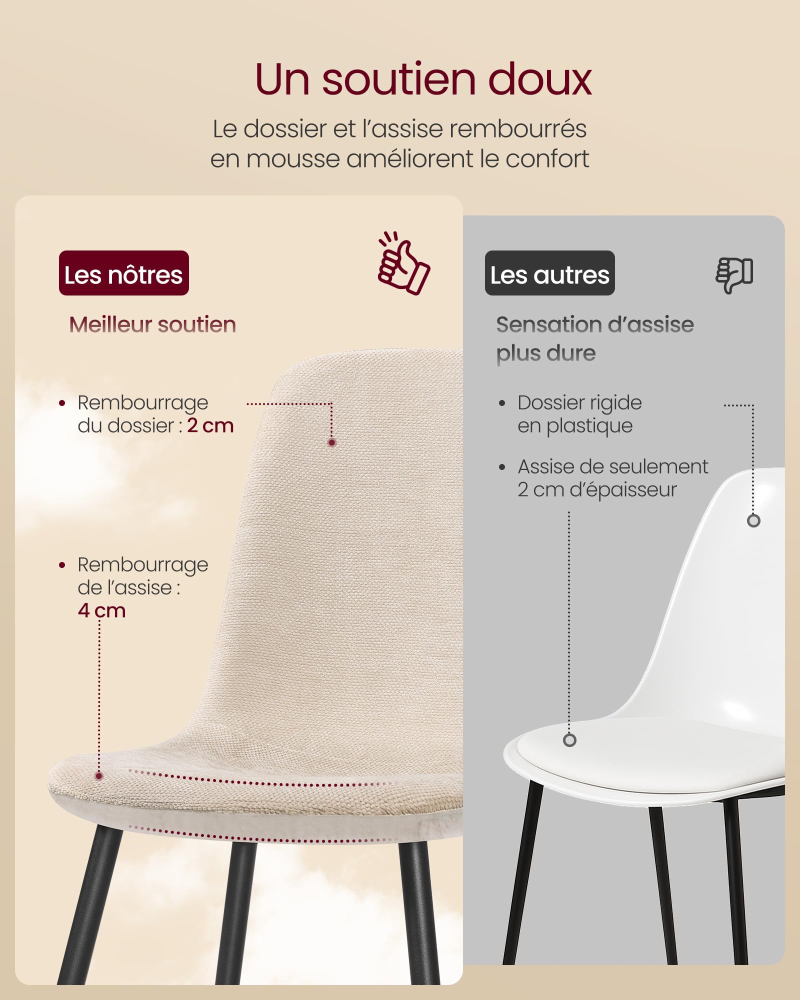 VASAGLE Chaises de Salle à Manger, Lot de 4, Support Métallique, Pieds Réglables, Nettoyage Facile, Chaises de Cuisine, Tissu Chenille, PU Texturé Glacé, Blanc Crème KDC188W01