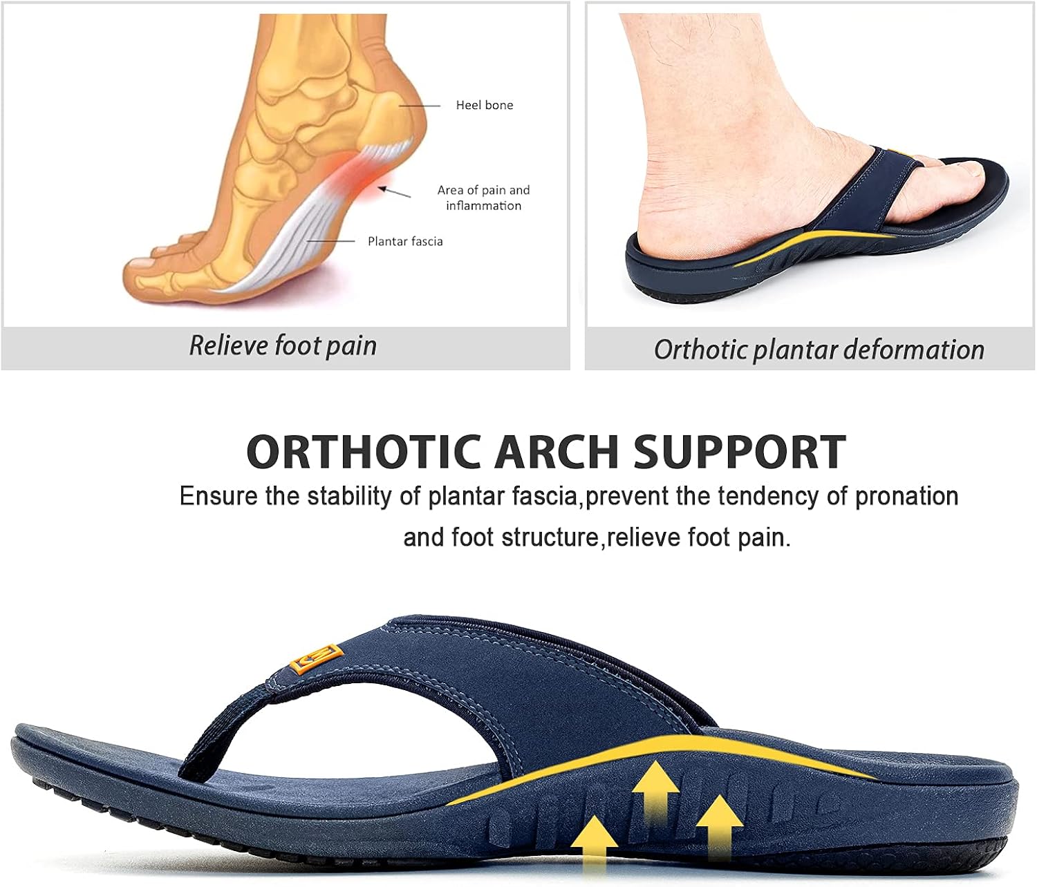 Men's high arch support flip flops Clearance