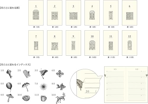 Miniatura 11 de Phil design Diario de tres años/diseño Phil Green Diary 3 años de uso continuo puerta azul claro 12,394,006