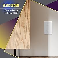 Vista 3 de ENERLITES Placa de pared para dispositivo en blanco, cubiertas jumbo en blanco, sobre-tamaño 1-gang 5.5" x 3.5", policarbonato termoplástico