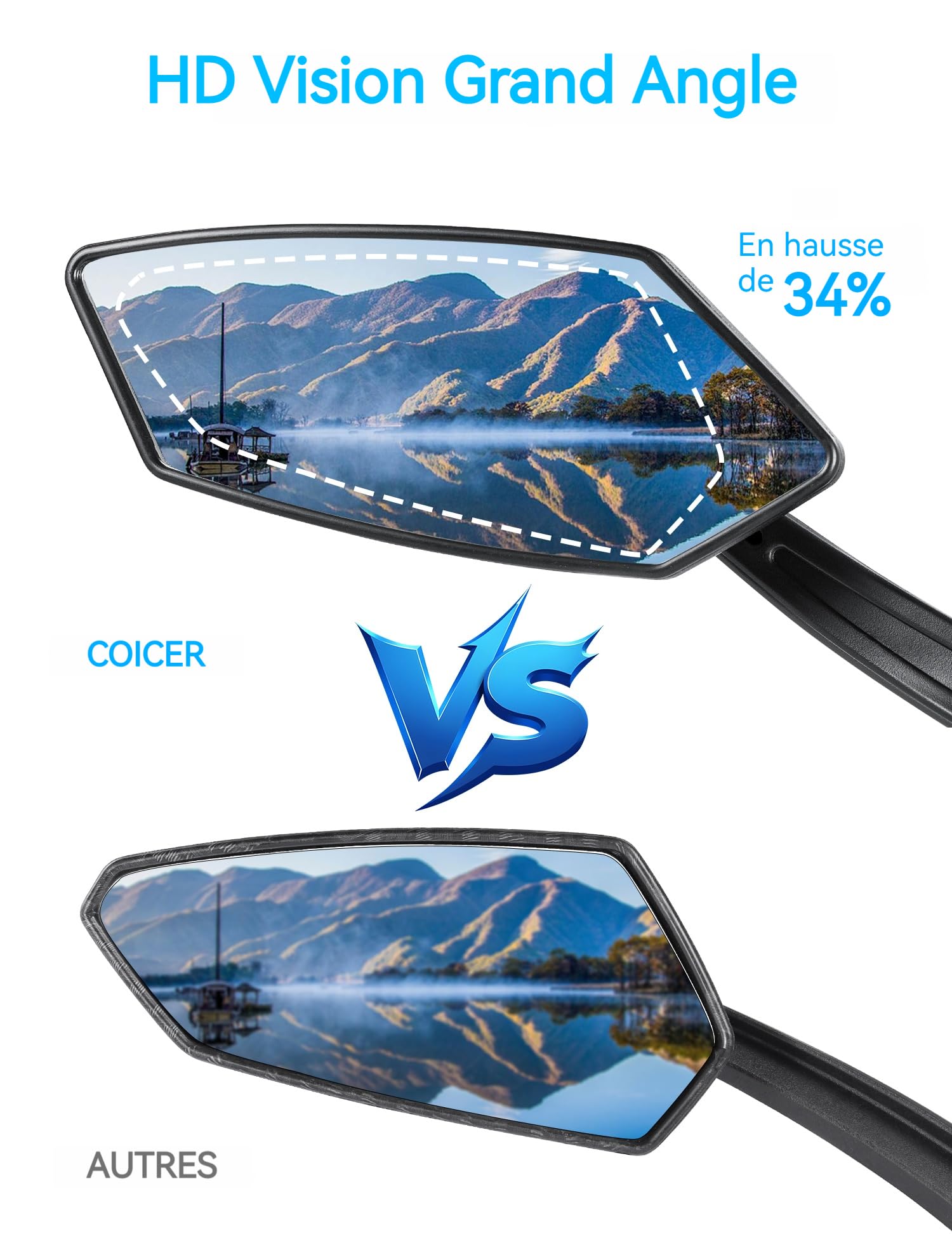 Rétroviseur Vélo Coicer – Gauche, HD 360° Réglable, Universel Pour VTT, Électrique & Route