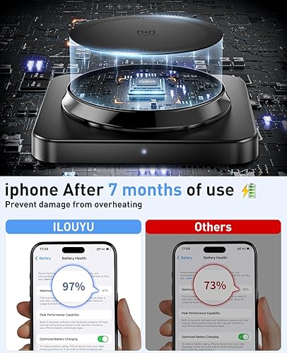 Miniatura 3 de Cargador inalámbrico magnético, paquete de 2 Soporte de carga rápida de 15 W para iPhone 171615141312 SeriesAirPods 32Pro 23, estación de carga