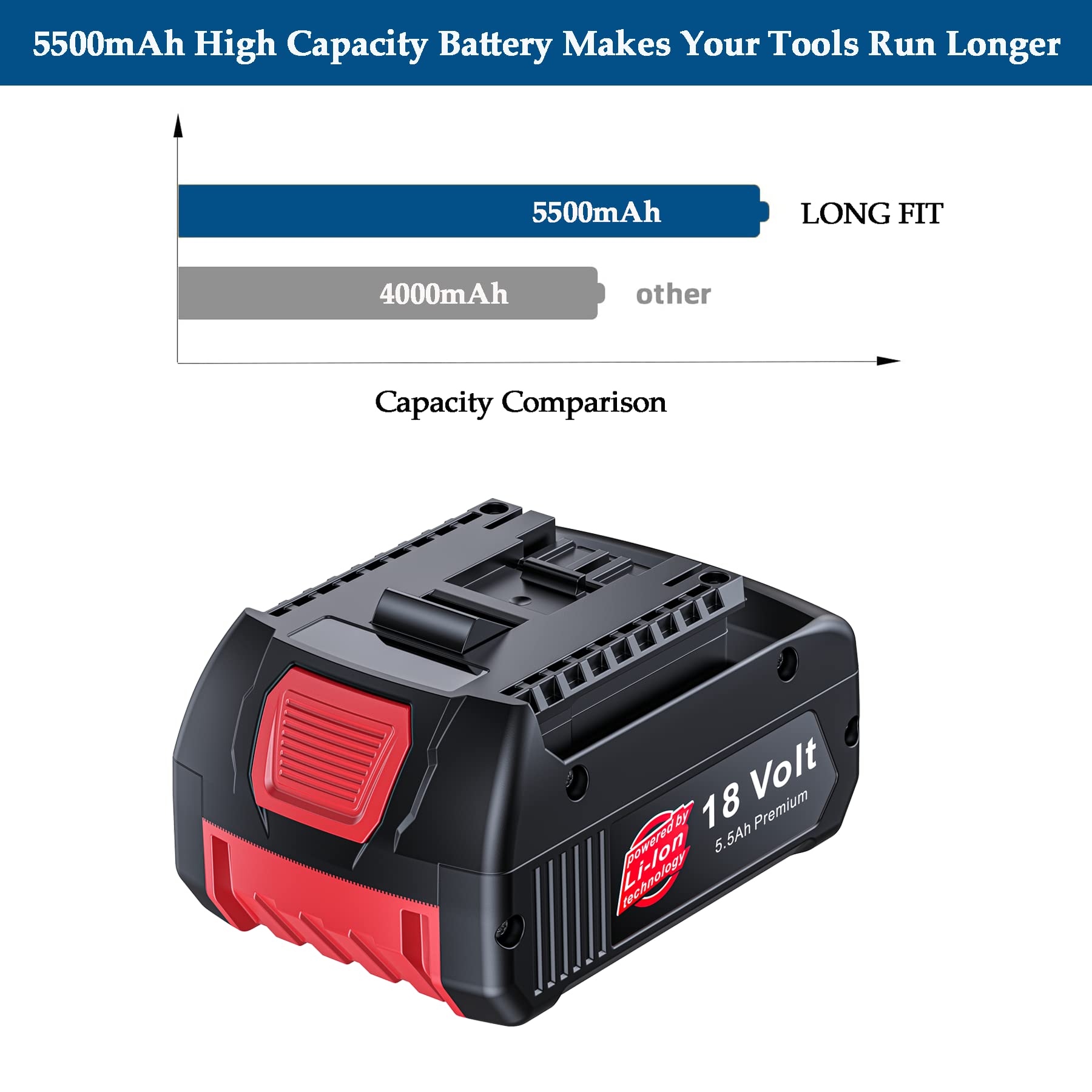 Batteria di ricambio per batteria Bosch BAT609 BAT622 BAT609G BAT618G BAT619 BAT619G BAT610G BAT618 per tutti gli strumenti di alimentazione al litio da 18 V