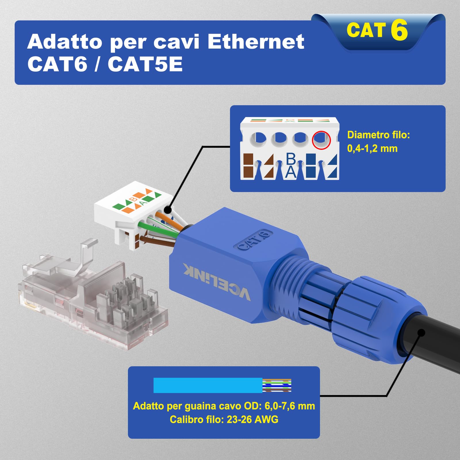 VCELINK Cat6 Connettori RJ45 Senza Attrezzi, 1000Mbps/250MHz, UTP Plug Ethernet Placcato Oro Riutilizzabili per Router, Switch, Modem, PC, Facili da Installare, Blu, 4 Pezzi