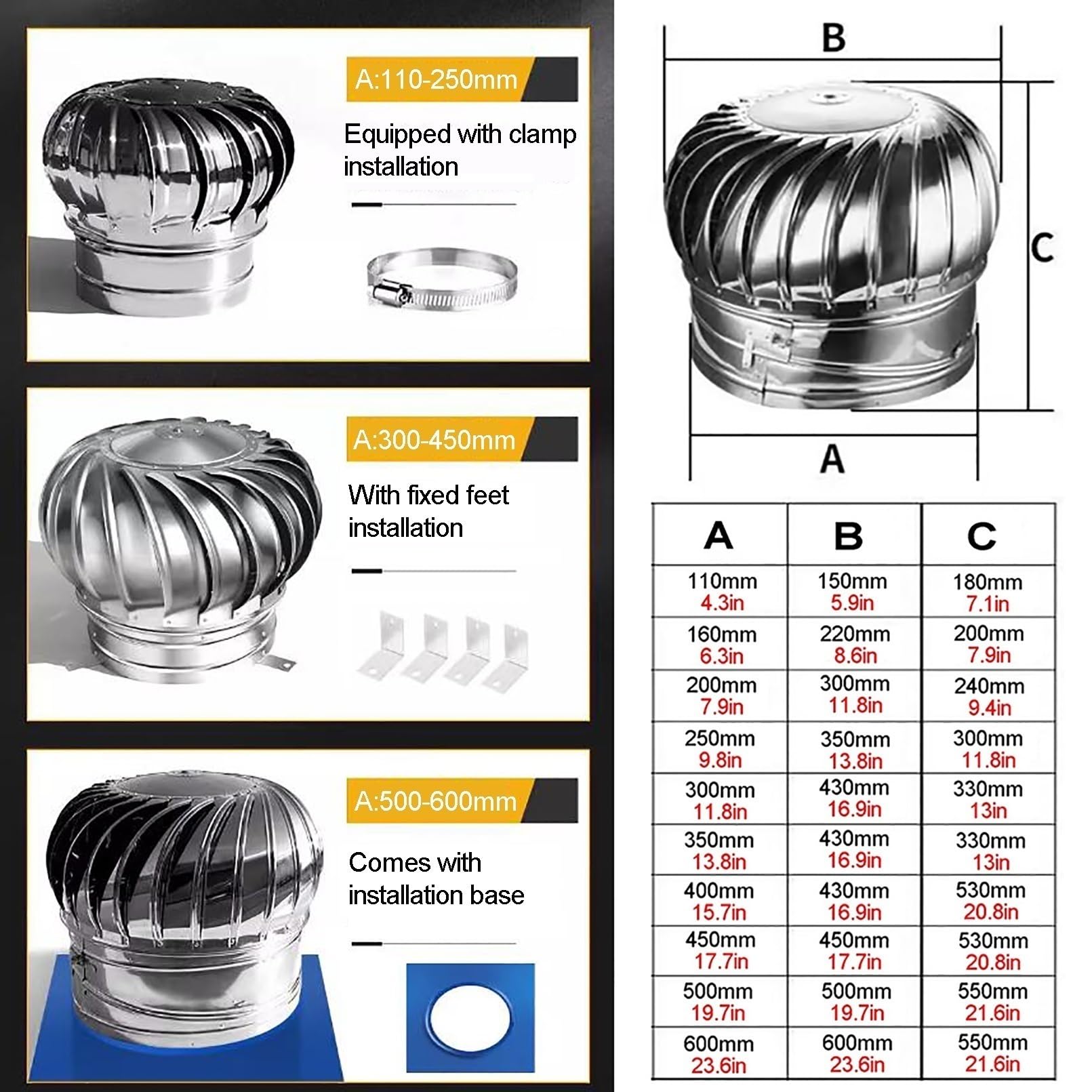 Acciaio Inox 304 Comignolo Rotondo Rotat sfiato Cappello Vento Turbines Zero Rumore Zero Consumption 17.7in