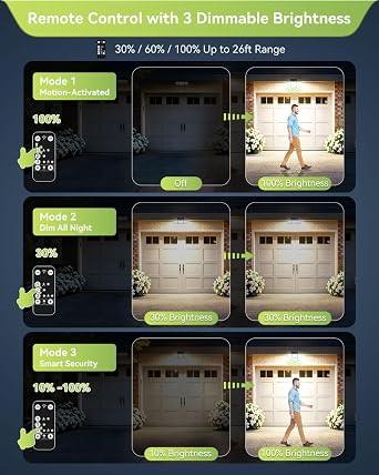 daphino 2500LM Solar Lights Outdoor with Motion Sensor,3 Head 270 Wide Angle Street Area Lights,IP65 Waterproof Security Lighting with 3 Modes(Remote,2 Pcs)