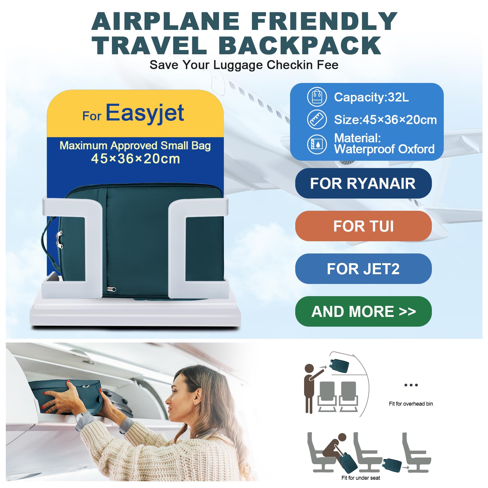 SZLX Zaino Ryanair 40x20x25 e 45x36x20 - Bagaglio a Mano Donna e Uomo, Borsa da Cabina Impermeabile per Laptop 14 Pollici, Zaino da Viaggio