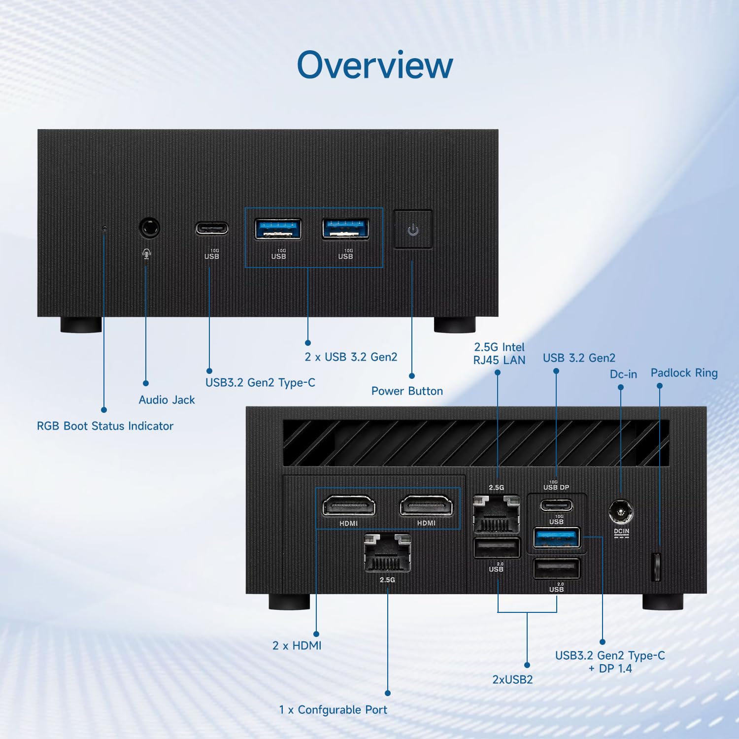 ASUS ExpertCenter PN65 AI-Optimized Business Mini Desktop, 16-Core
