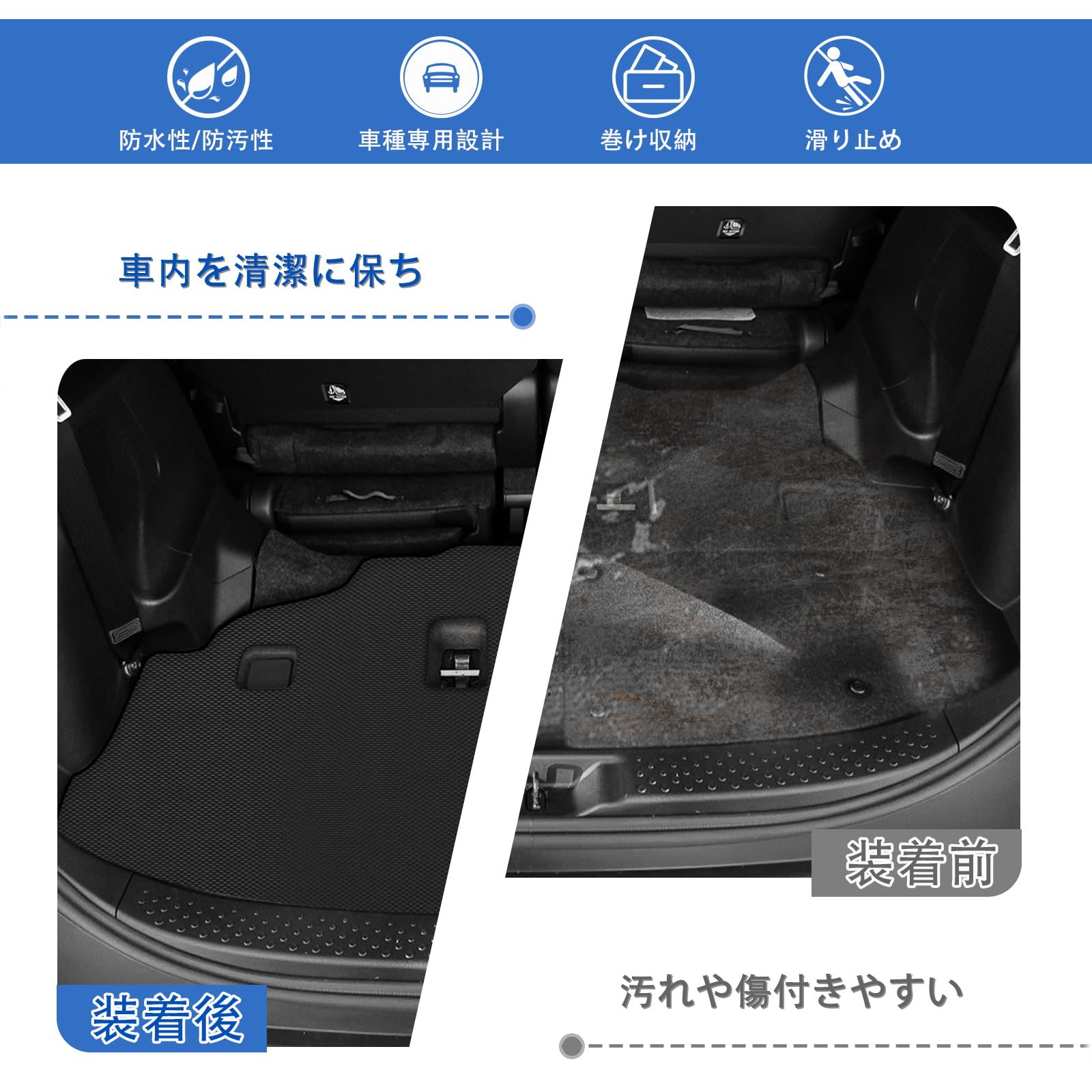 Amazon.co.jp: 新型 シエンタ 170系 車種専用 ラゲッジマット SIENTA