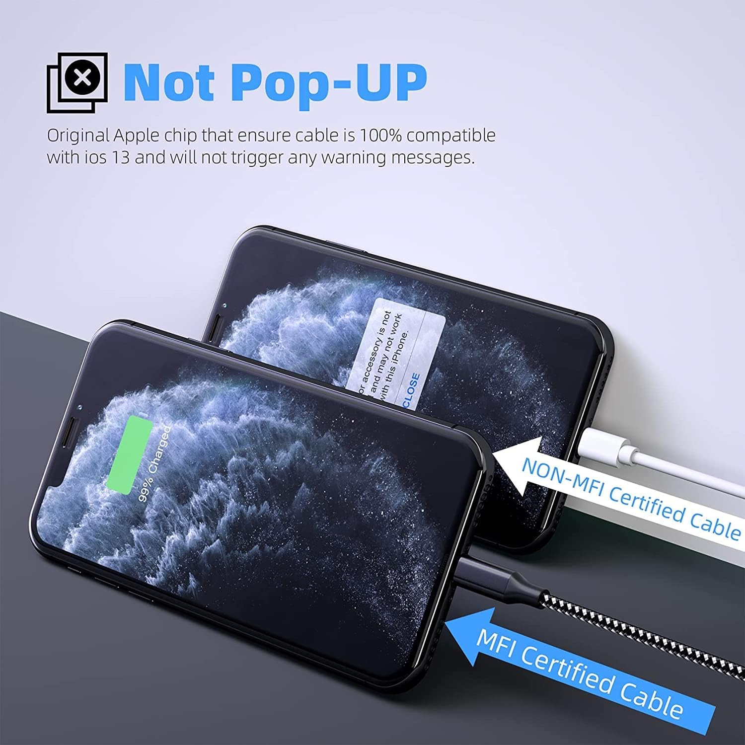 iPhone Charger 3pack 10FT Apple MFi Certified Long Lightning Cable Fast Charging High Speed Data Sync USB Cable Compatible iPhone 14 13/12/11 Pro Max/XS MAX/XR/XS/X/8/7/Plus/6S