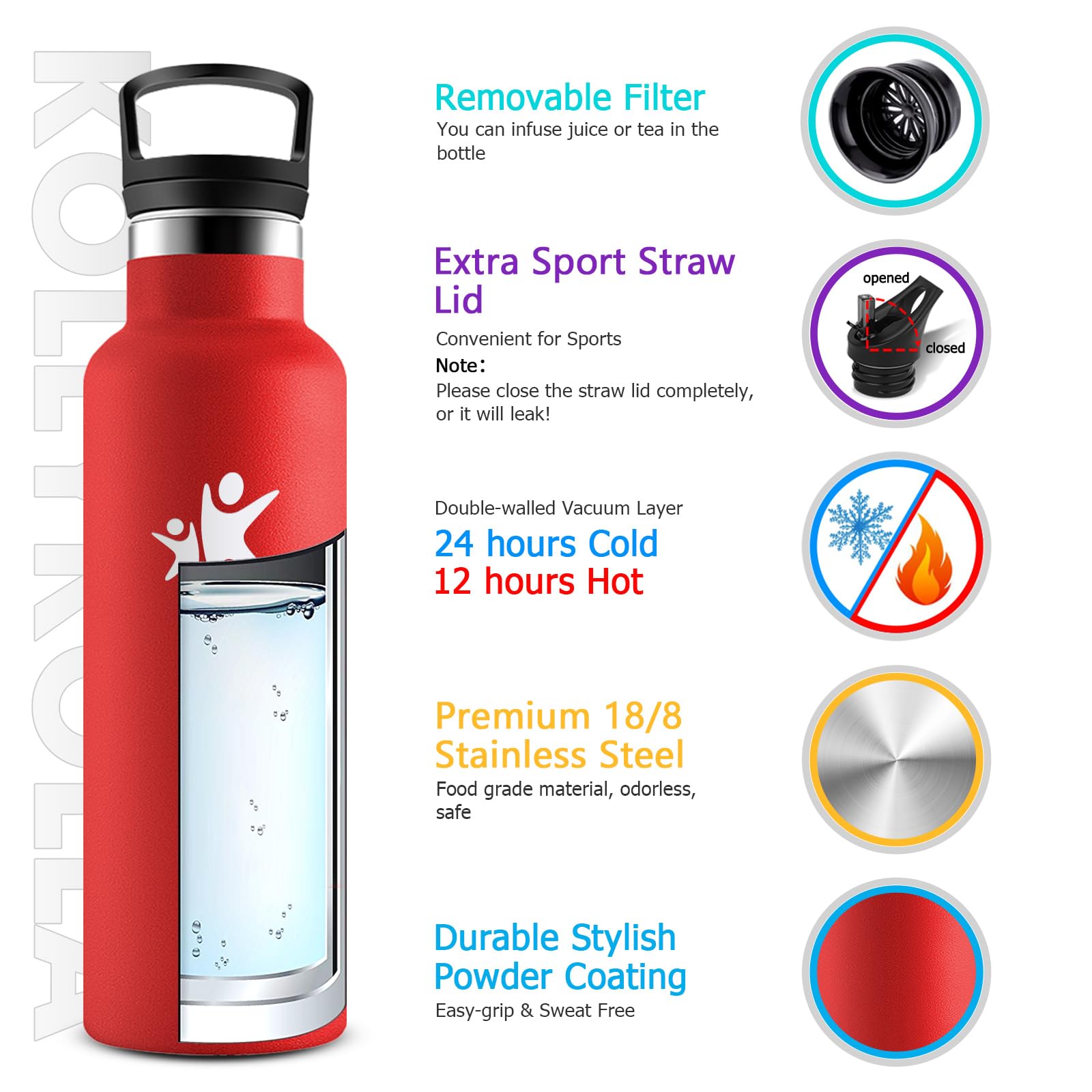 KollyKolla Bottiglia Termica Bambini 500ml, Borraccia con Cannuccia, a Prova di Perdite, senza BPA, Borraccia Termica a Doppia Parete, Facile Pulizia, per Bambini, Sport, Palestra, Viaggio, Gym