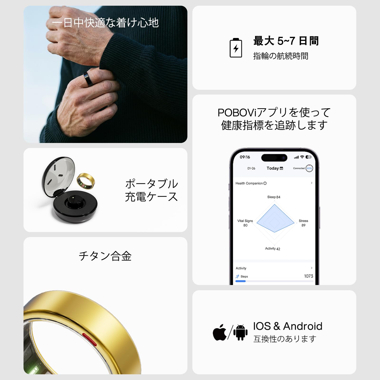 Amazon.co.jp: POBOViスマートリング 睡眠/ストレス/心拍数トラッカー