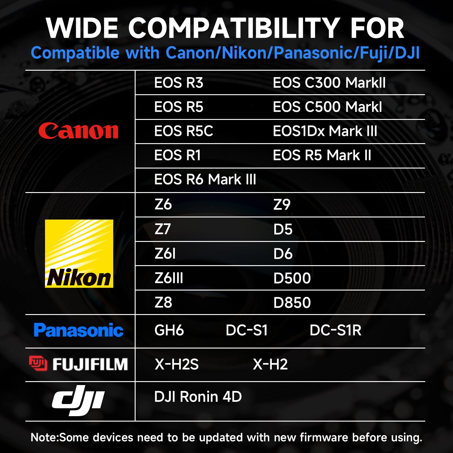 CFexpress Type B 256GB　/8K、6K、4K録画対応 Amazon | 256GB CFexpress 4.0Type B メモリーカード 8K RAW 写真や