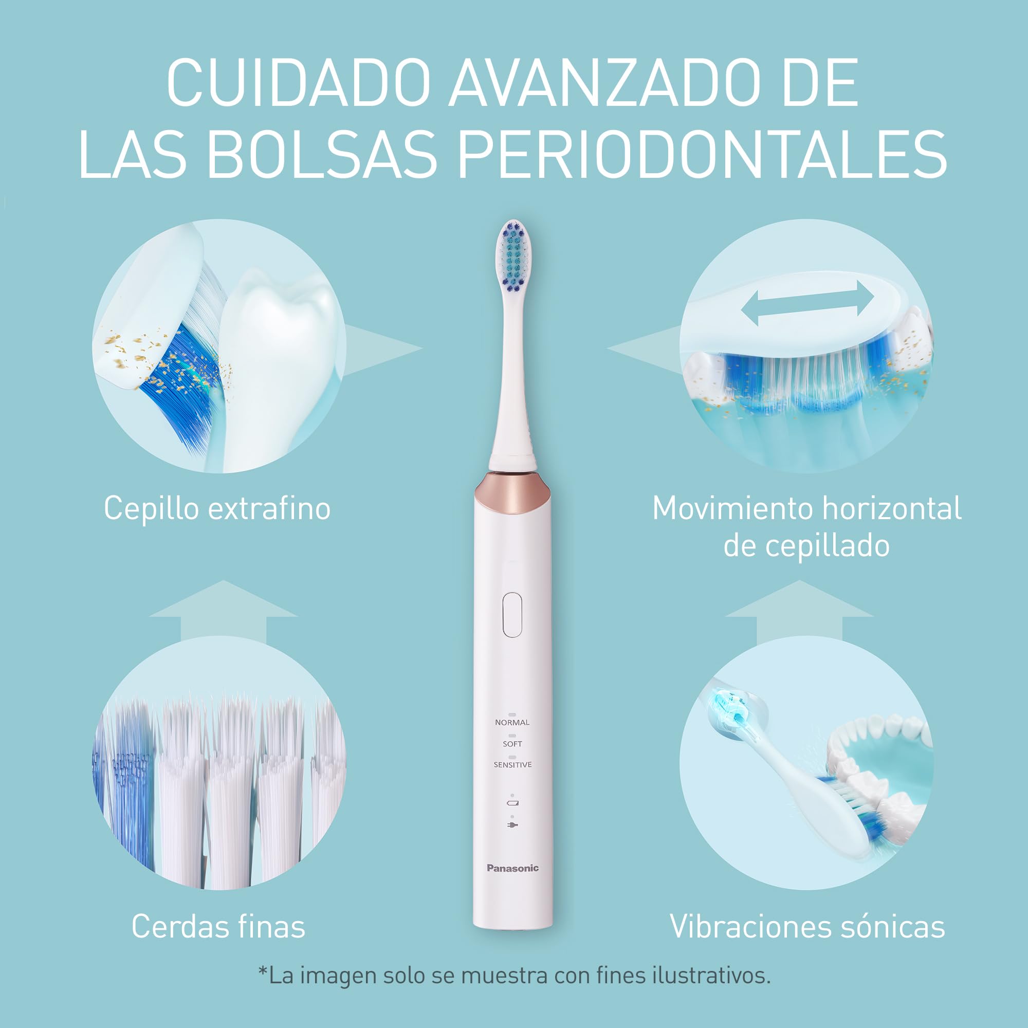Panasonic EW-DC12 Cepillo de Dientes Eléctrico con Vibraciones Sónicas (3 Modos de Uso, Recargable, Movimiento Horizontal, Limpieza Profunda de la Boca), Blanco