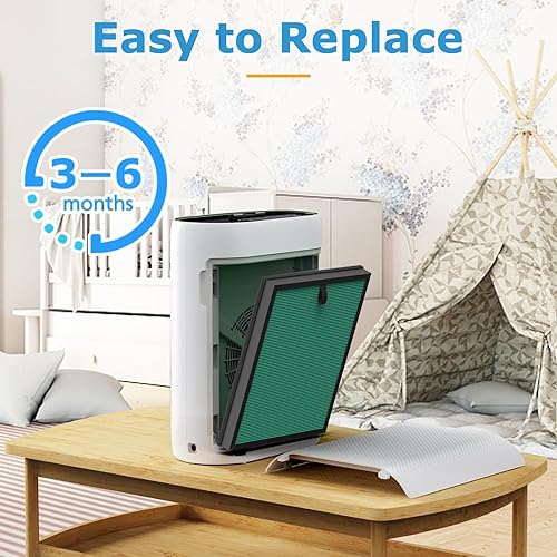 Miniatura 6 de iSingo MKD05 - Filtro de aire de repuesto para purificador de aire AROEVE MKD05, filtro H13 True HEPA 4 en 1 de alta eficiencia, versión de caspa de