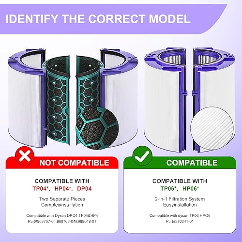 Miniatura 3 de Filtro de repuesto 2 en 1 compatible con Dyson PH01 HP07 HP10 TP07 TP10 TP09 HP09 HP06 TP06-360 Combi Glass Pure Cool Hot Humidify Fan Filtro HEPA y