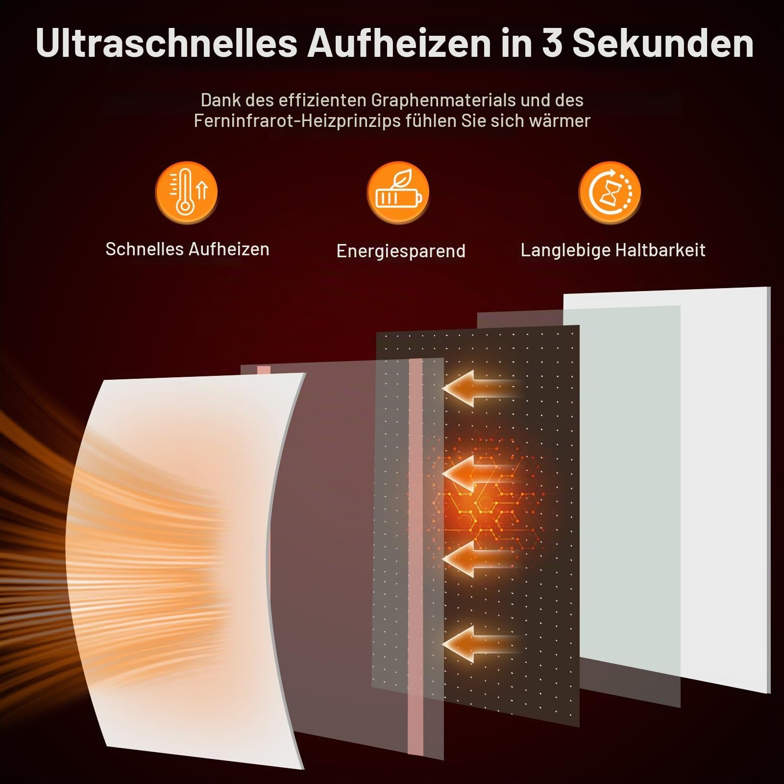 Infrarotheizung 800 Watt mit Smart Steuerung, Energiesparende Infrarot Wandheizung, Elektroheizung mit Uberhitzungsschutz, WLAN App-Steuerung mit Fernbedienung, TÜV.
