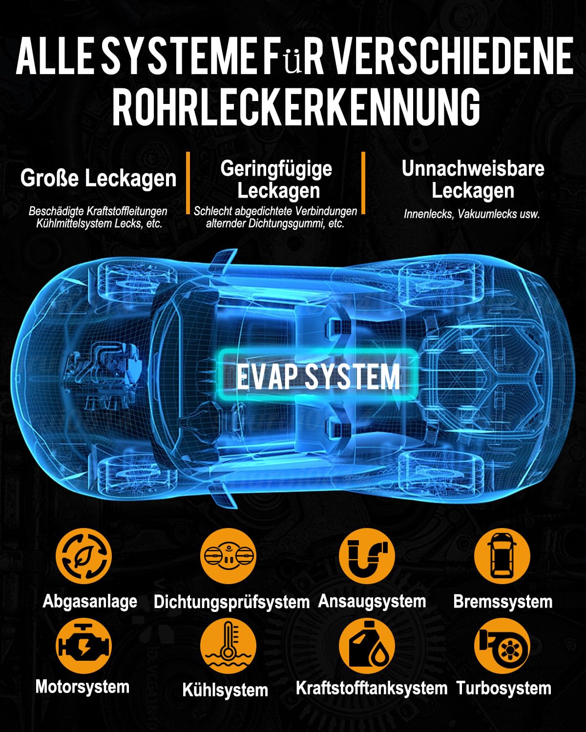 EVAP Nebelmaschine Kfz 12V, Rauchmaschine Lecksuchgerät mit Druckanzeige ,Durchflussmesser-Anzeige, Dual-Modi, Auto Kraftstoffleck Detektoren für Motorräder Schneemobile ATV Leichte Lastwagen Boote