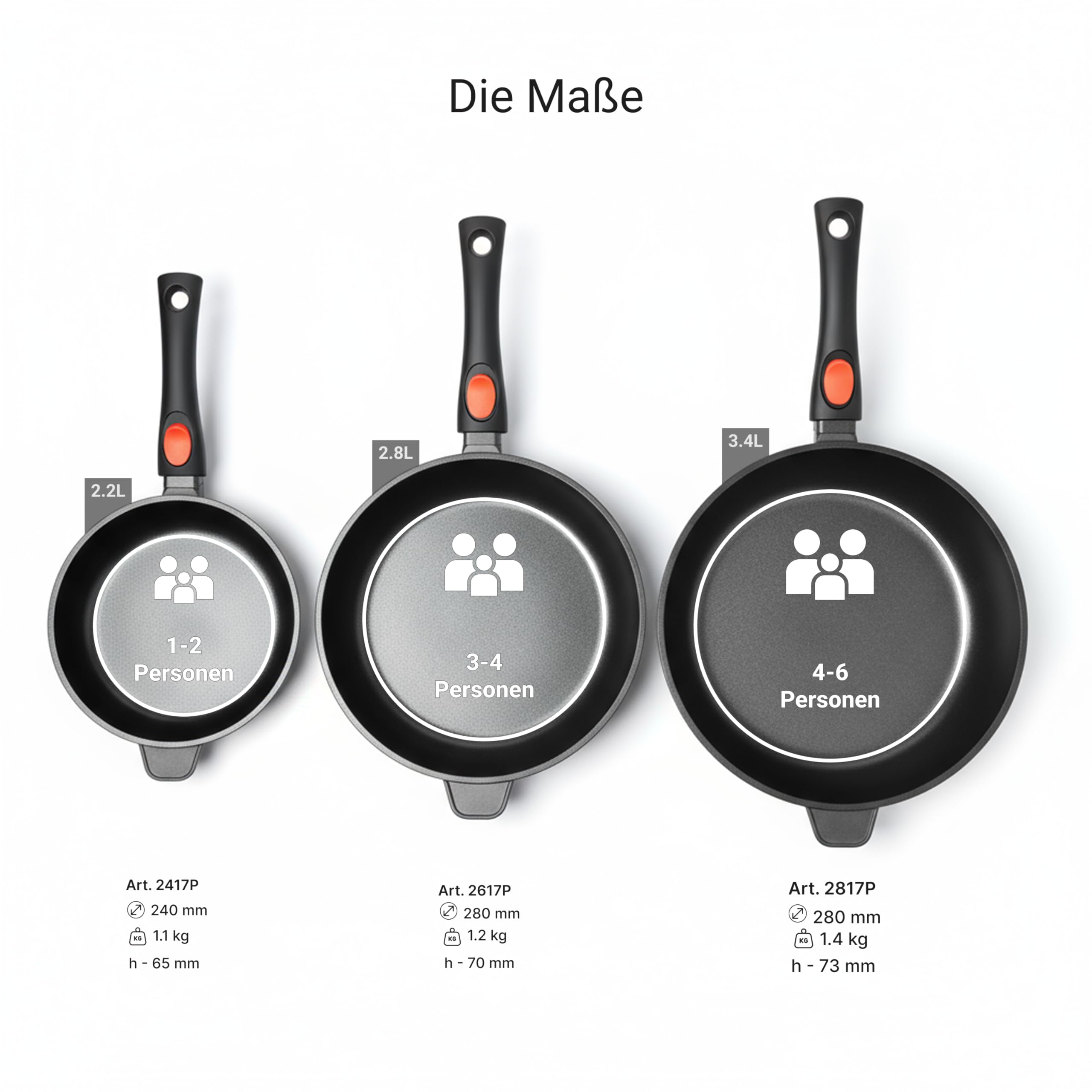 BIOL Schmorpfanne 28 cm mit Glasdeckel & hohem Rand – Antihaft Pfanne Induktion aus Aluminium, PFOA-frei, abnehmbarer Griff, für Braten & Schmoren