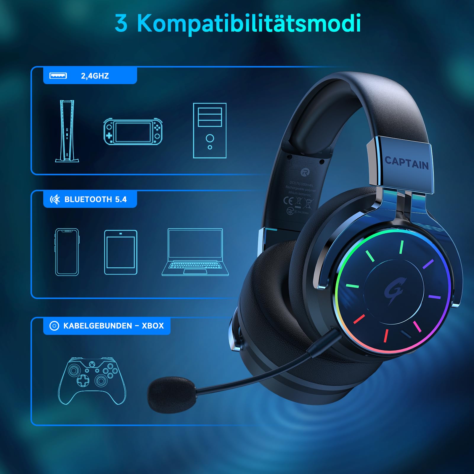 Gvyugke Gaming Headset Wireless für PS5, PC, PS4, Switch, Mac, 2.4GHz Gaming Kopfhörer & Bluetooth 5.4 Kabellos (≤20ms) & 3.5mm Kabel, Noise Cancelling Mikrofon, 7.1 Surround, 60H Akku & RGB-Licht