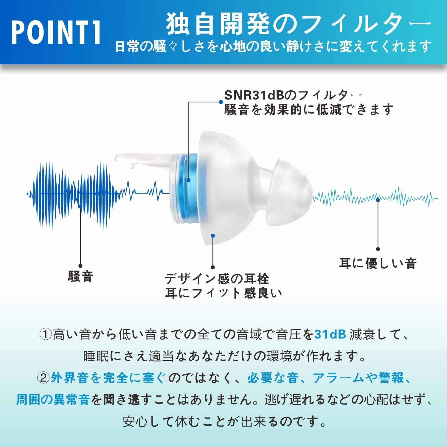 Amazon | 耳栓 安眠 防音 Quietide 睡眠用耳栓 遮音値31dB 睡眠 飛行機