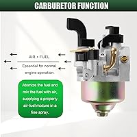 Vista 7 de Carburador compatible con Mini Baja 97cc 2.8HP Doodlebug DB30 DB30S DB30R Blitz DB30BL Racer DB30G Motorsports Doodle Bug Dirt Pit Bike Motovox