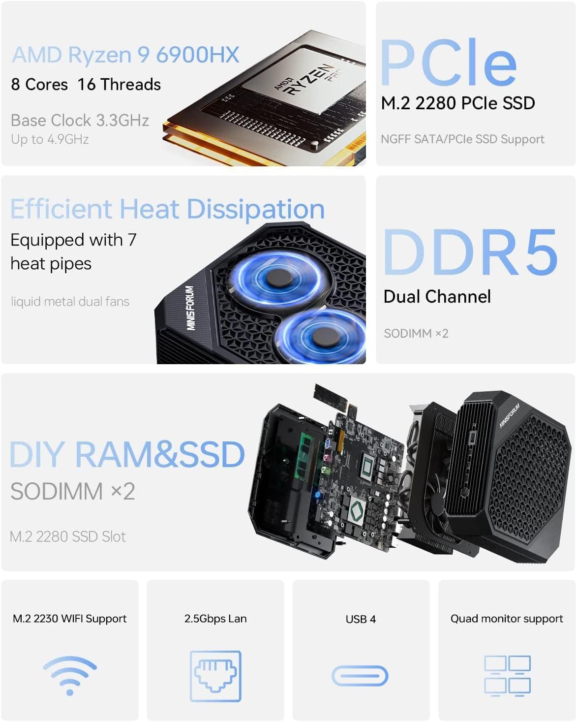 MINISFORUM Neptune Series HX99G Mini PC, AMD Ryzen 9 6900HX 8 