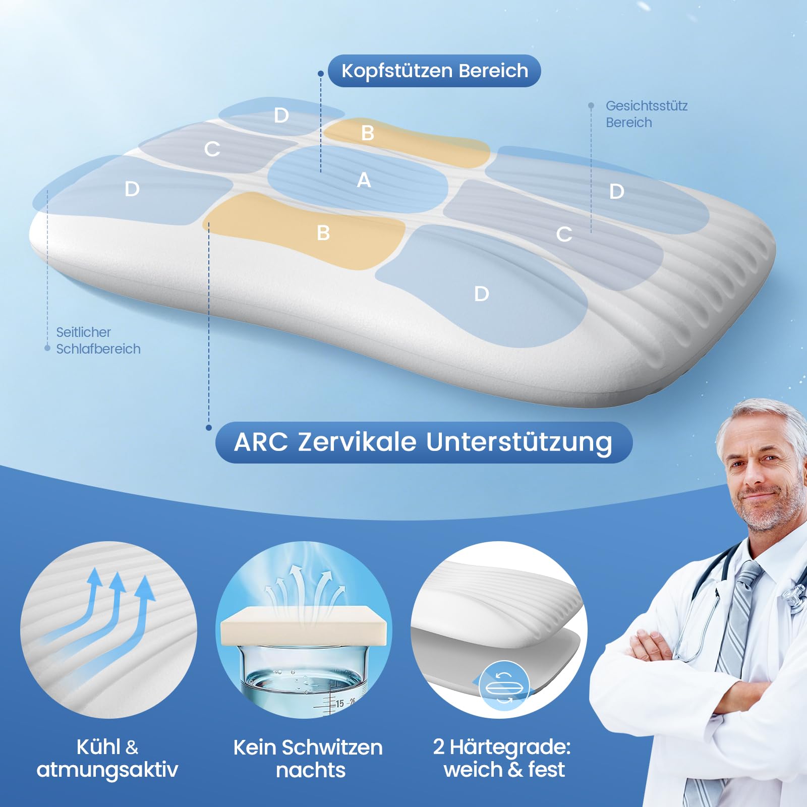 Memory Foam Kühlendes Kopfkissen 40x60 Öko-Tex Nackenkissen | Ergonomisches Memory Foam Kissen für Bauch- und Rückenschläfer, Atmungsaktiv Belüftungskanälen, Abnehmbarer Waschbarer Bezug