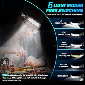 Headlamp Flashlight,3 Pack Super Bright 2000 Lumen Head Lamp,230Wide Beam 1500mAh Motion Sensor Lampe Frontale,5 Modes IPX5 Waterproof 0.14lb Lightweight Headlights For Camping Essentials Hiking