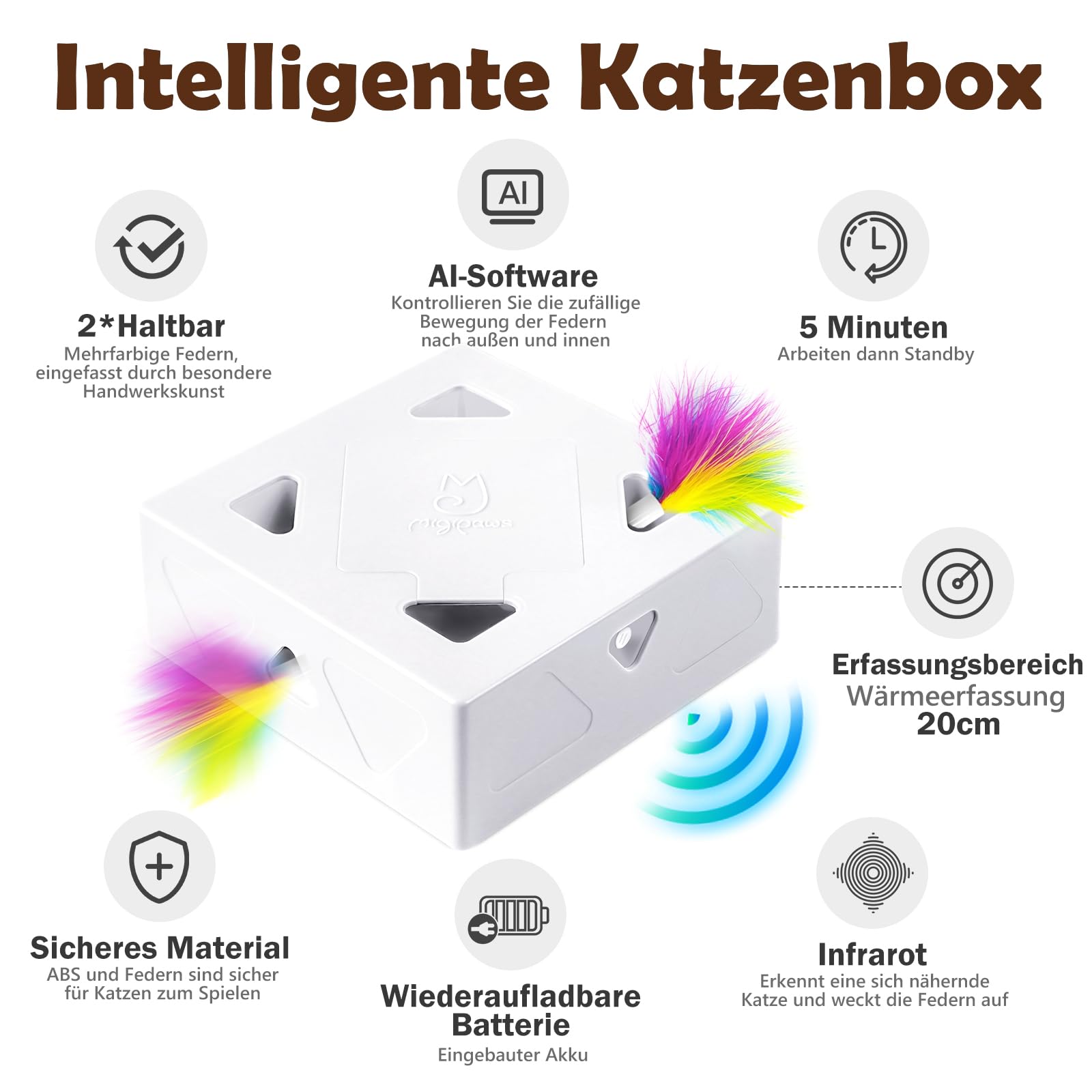 Migipaws Katzenspielzeug, interaktives elektrisches 7-Loch-Mäuse MigiBox, Intelligentes Federspielzeug,Pappspielzeug für gelangweilte Katzen,wiederaufladbar,2St Federn Zubehör