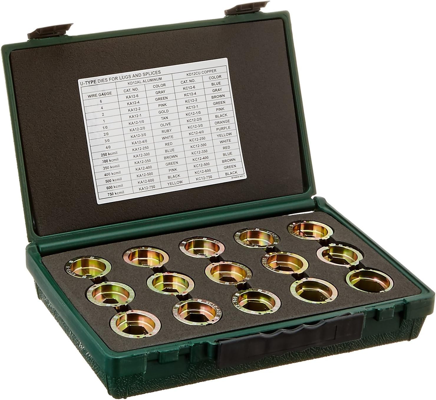Greenlee Crimping Die Set For Copper, For 1XGA6 (KD12CU): Crimpers
