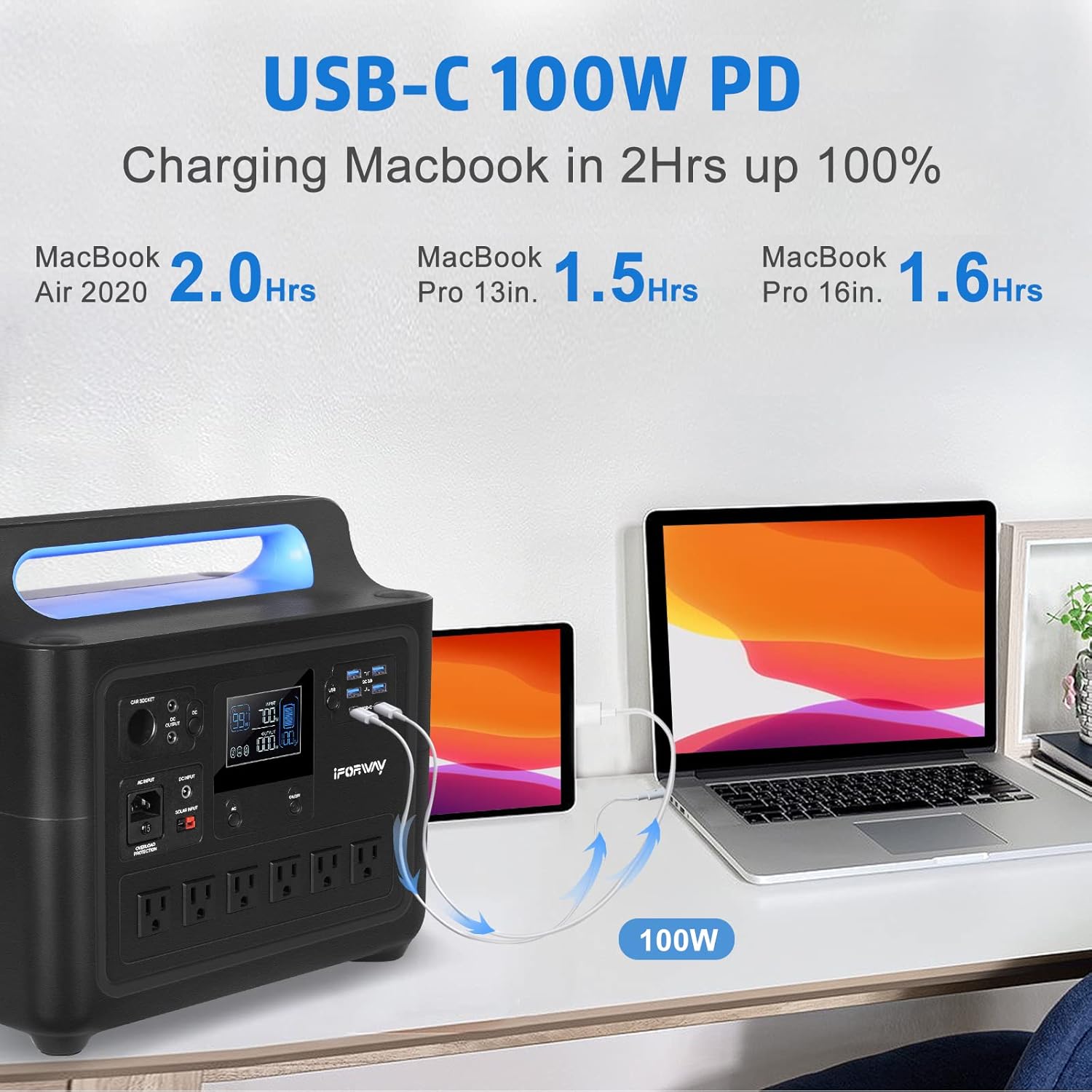iFORWAY power station being fast charged from a wall outlet