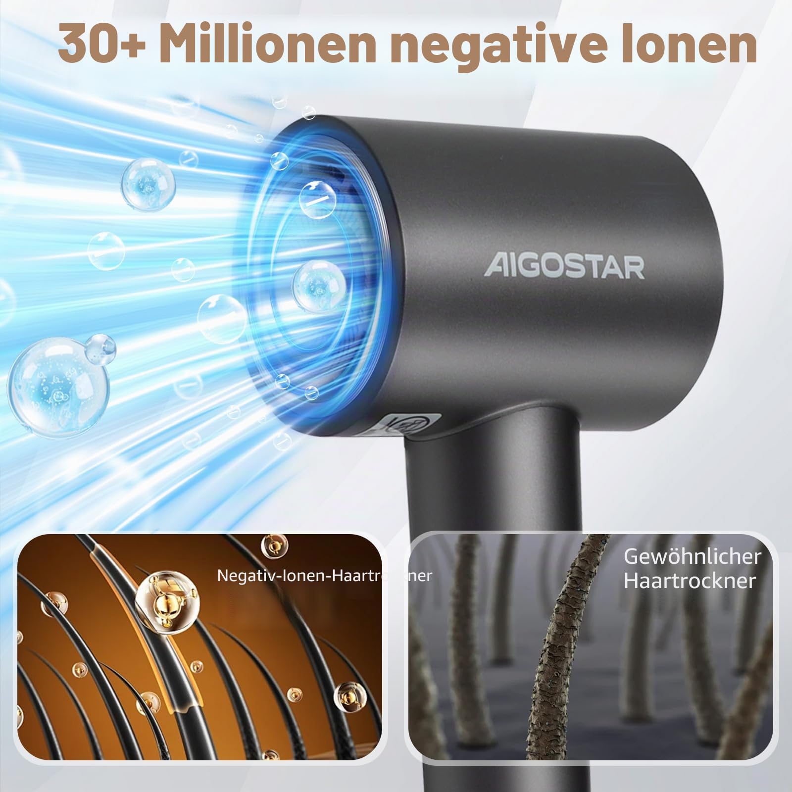 Aigostar Haartrockner, 110.000 U/min, 65 m/s Professioneller Hochgeschwindigkeits Föhn mit 200 Millionen negativen Ionen für schnelles Trocknen, 55dB Leise Fön mit Magnetischem Düse & Diffusor