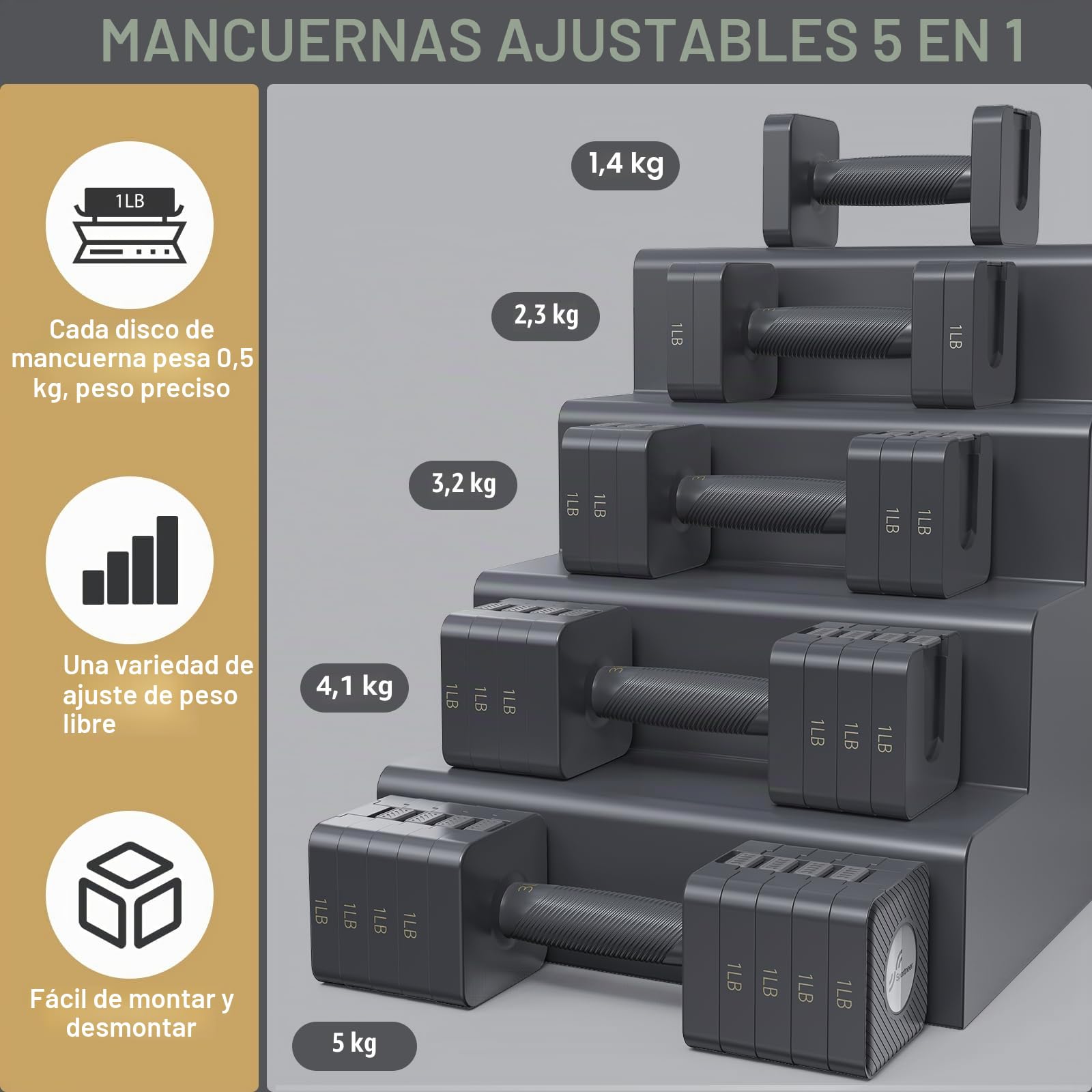 Juego de mancuernas ajustables: Sportneer - Juego de 2 mancuernas ajustables 5 en 1, regulables hasta 4,5 kg, de ajuste rápido, para entrenamiento de fuerza en casa, para hombres y mujeres